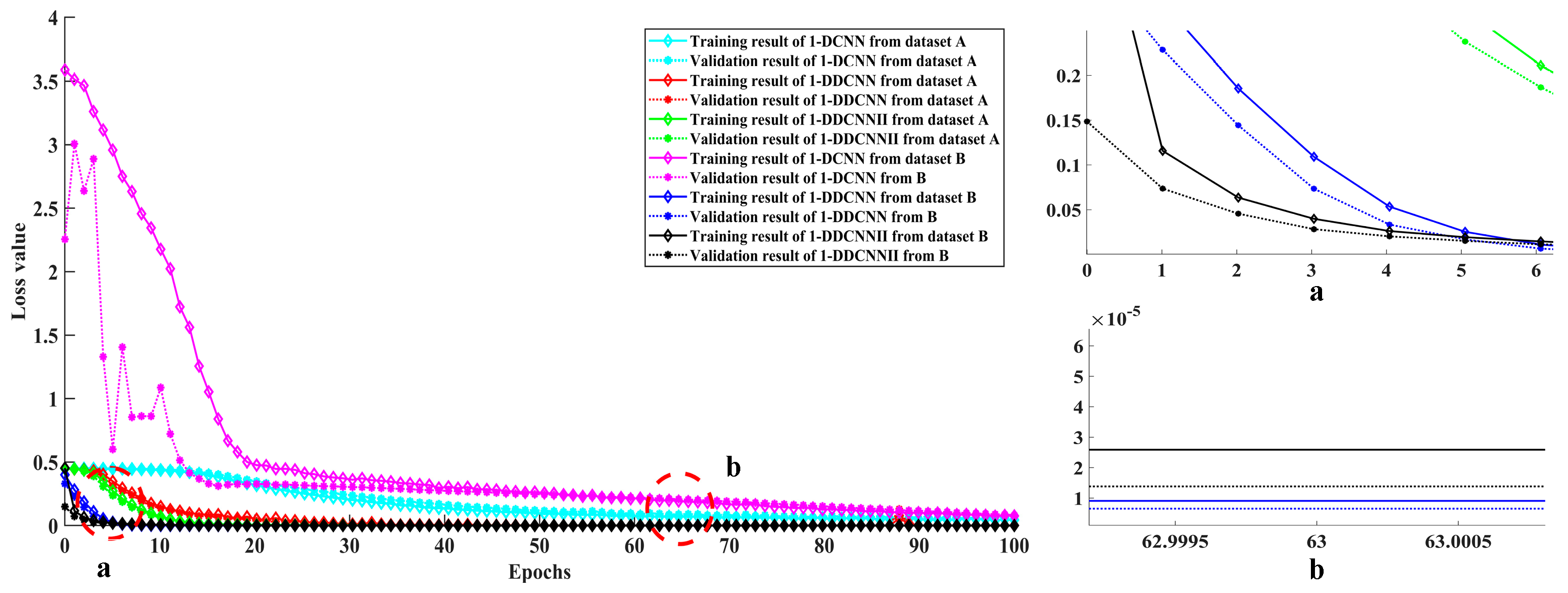 Sensors 22 01367 g012