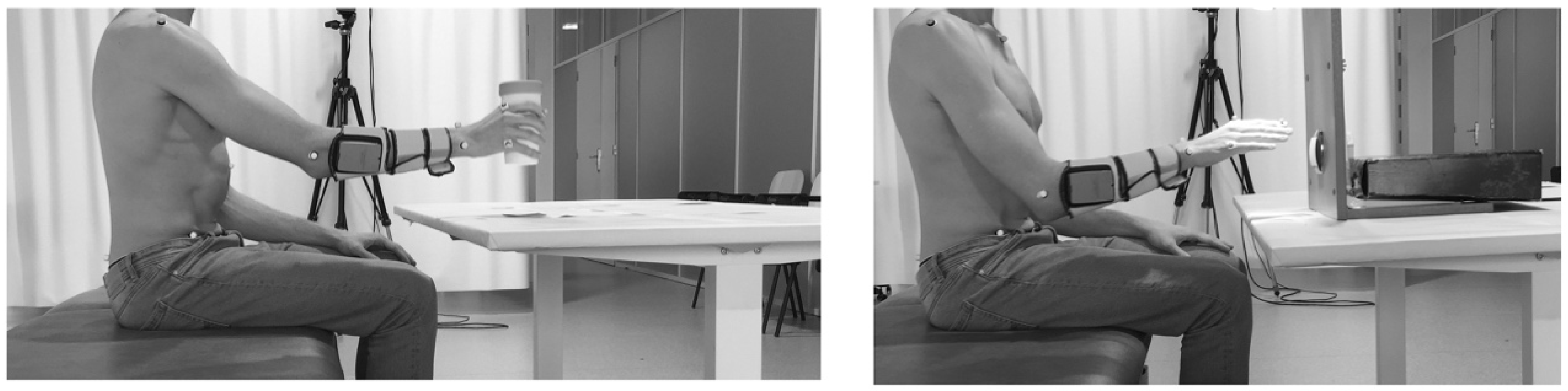 Sensors 22 01409 g004