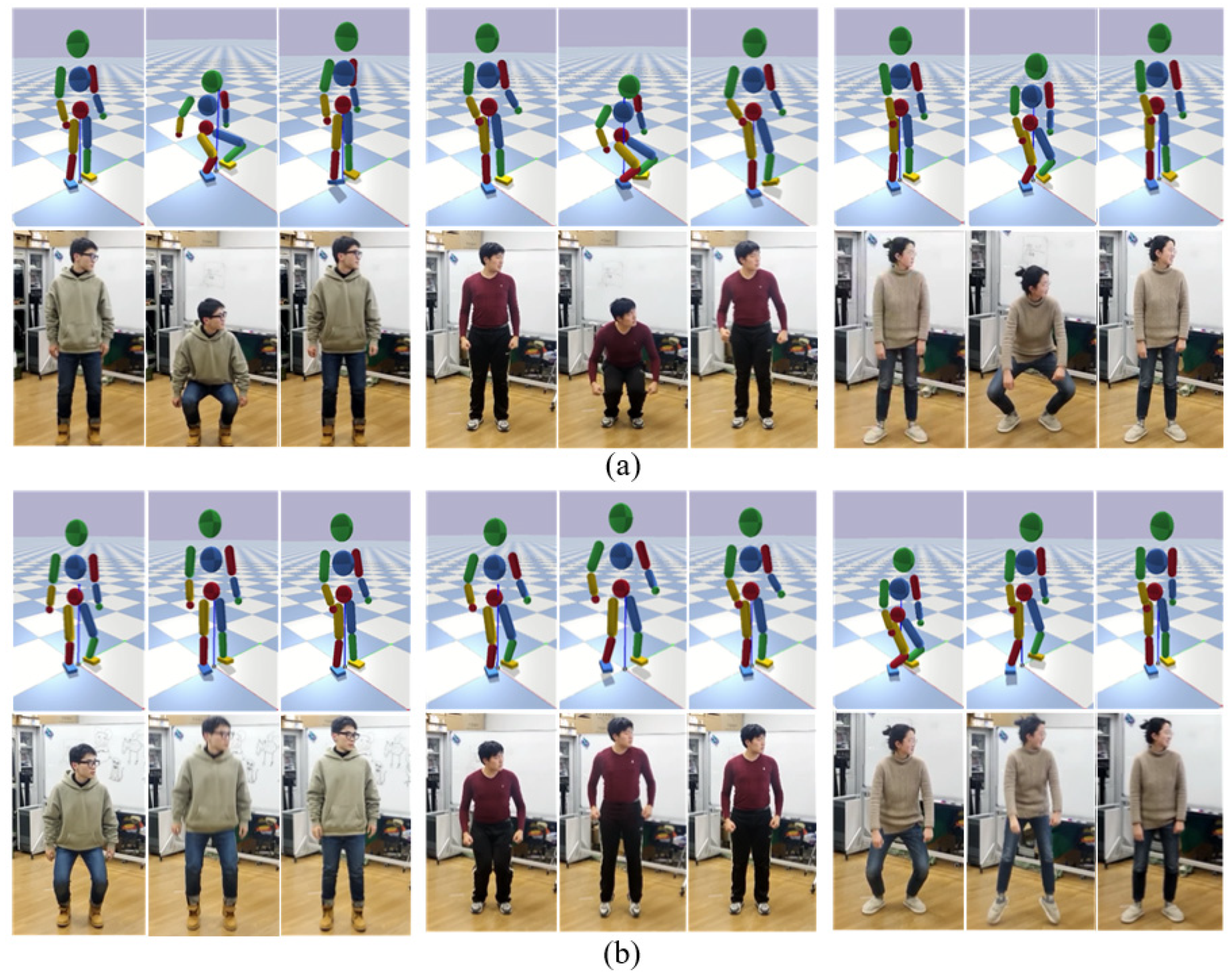 Sensors | Free Full-Text | Real-Time Stylized Humanoid Behavior Control  through Interaction and Synchronization | HTML