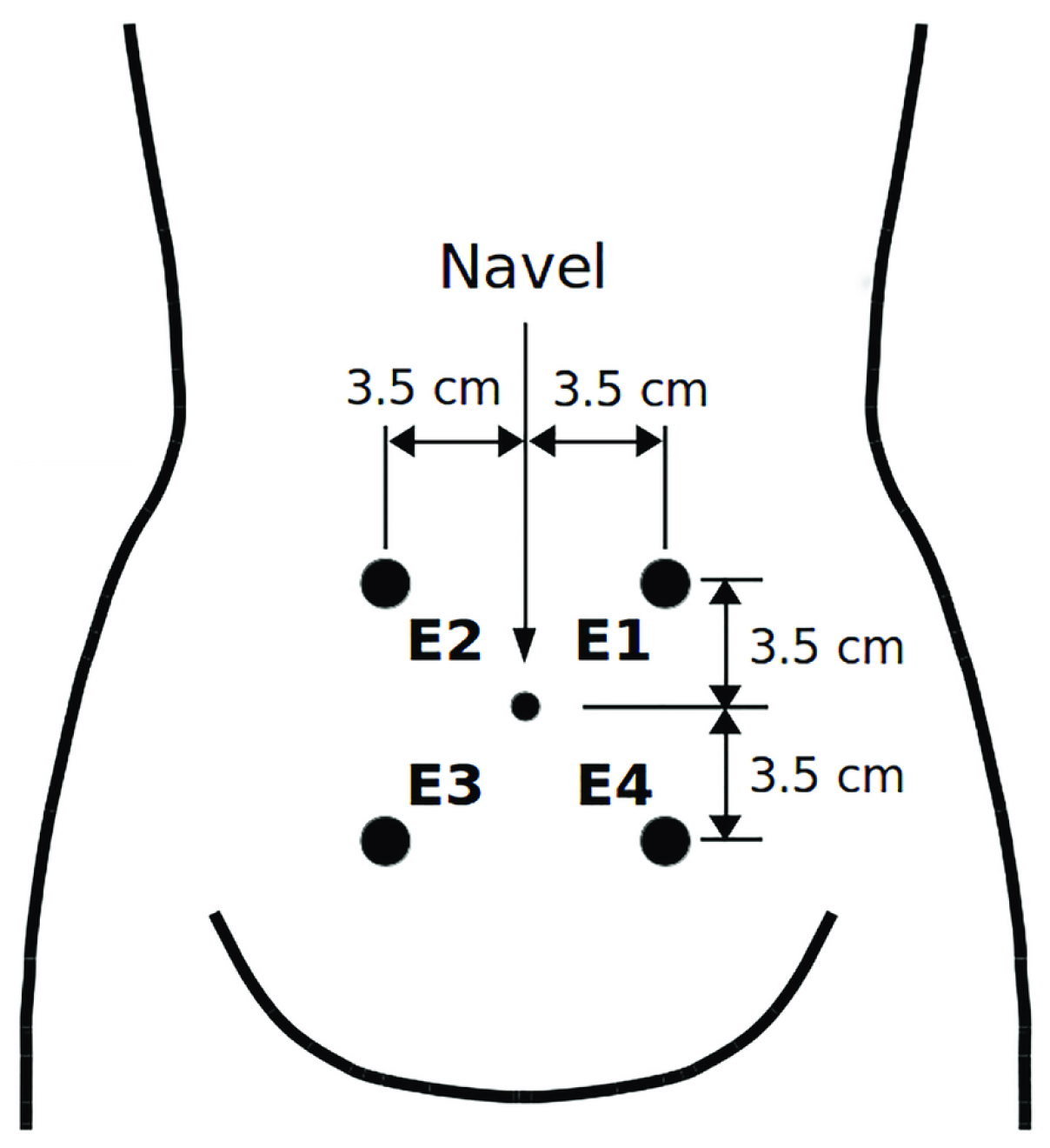 Sensors 22 01507 g002