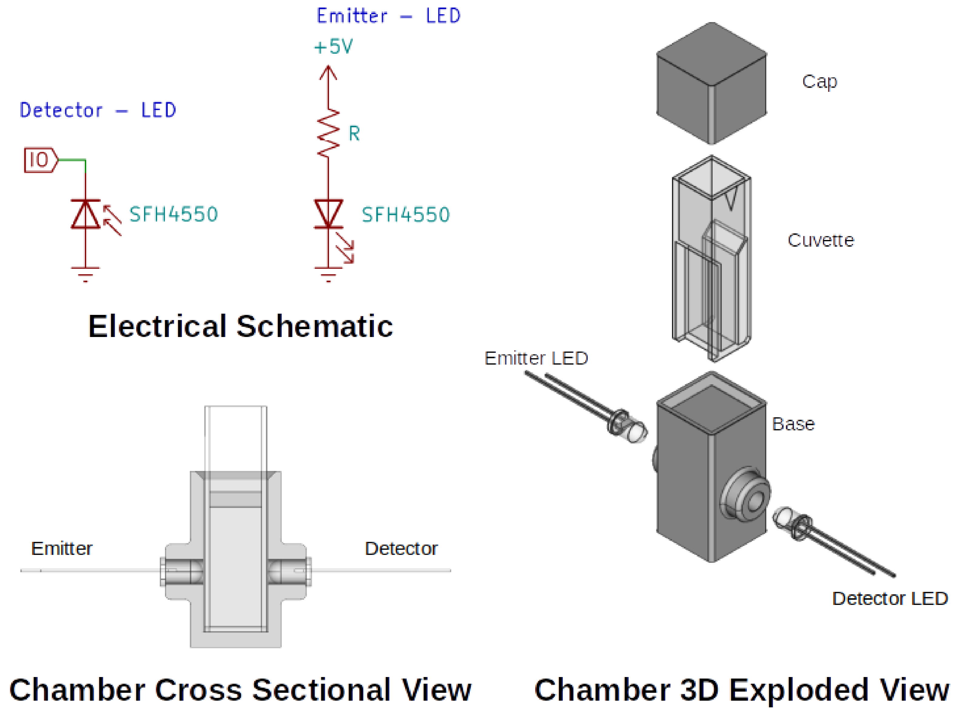 Sensors 22 01526 g001 Sensors 22 01526 g001