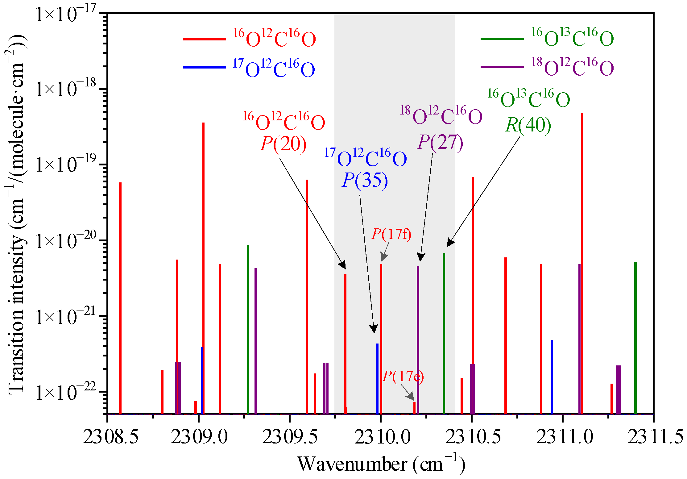 Sensors 22 01527 g001 Sensors 22 01527 g001