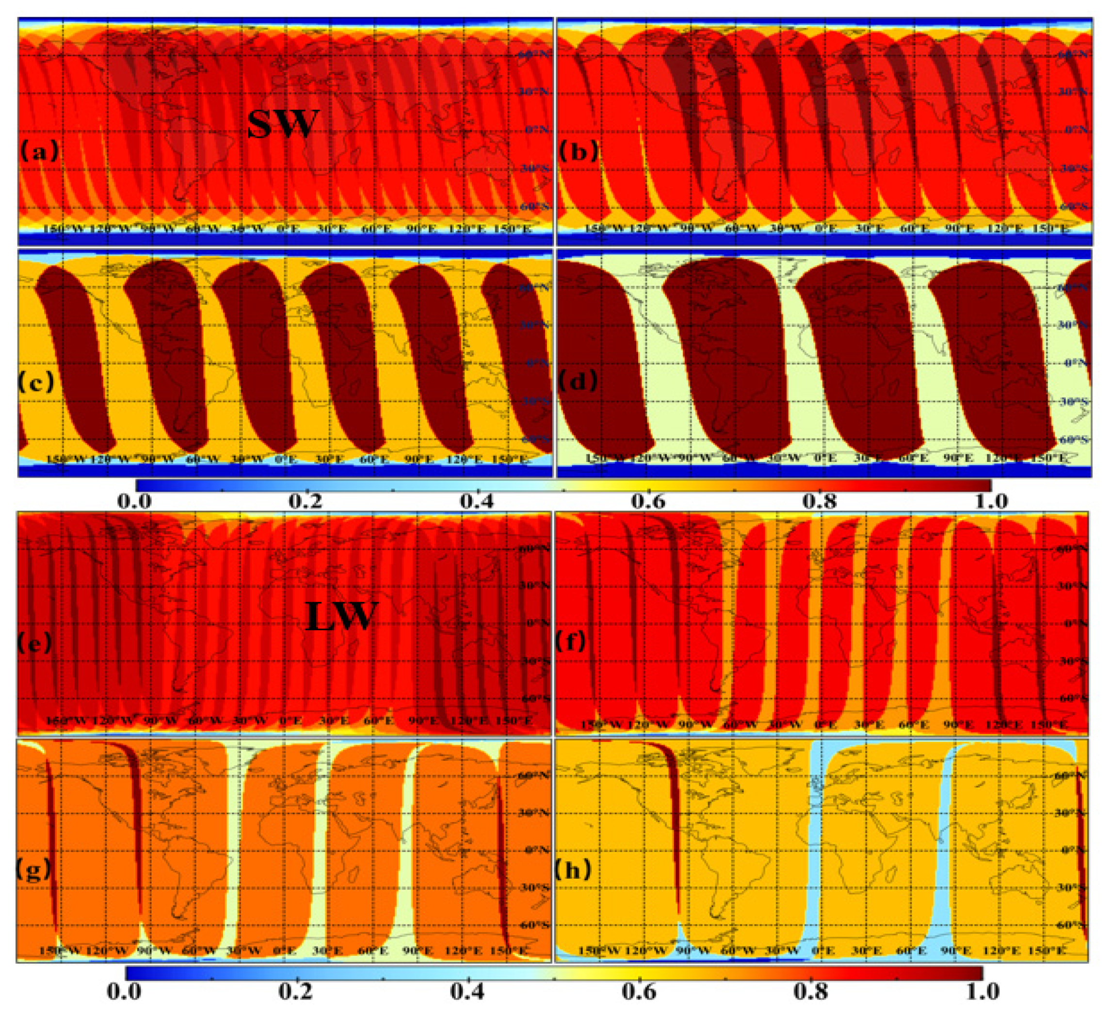 Sensors 22 01581 g020