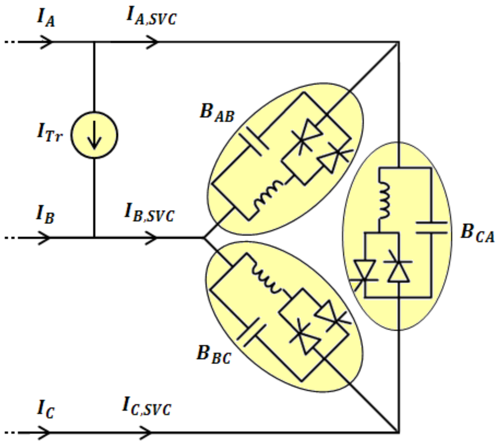 Sensors 22 01584 g005