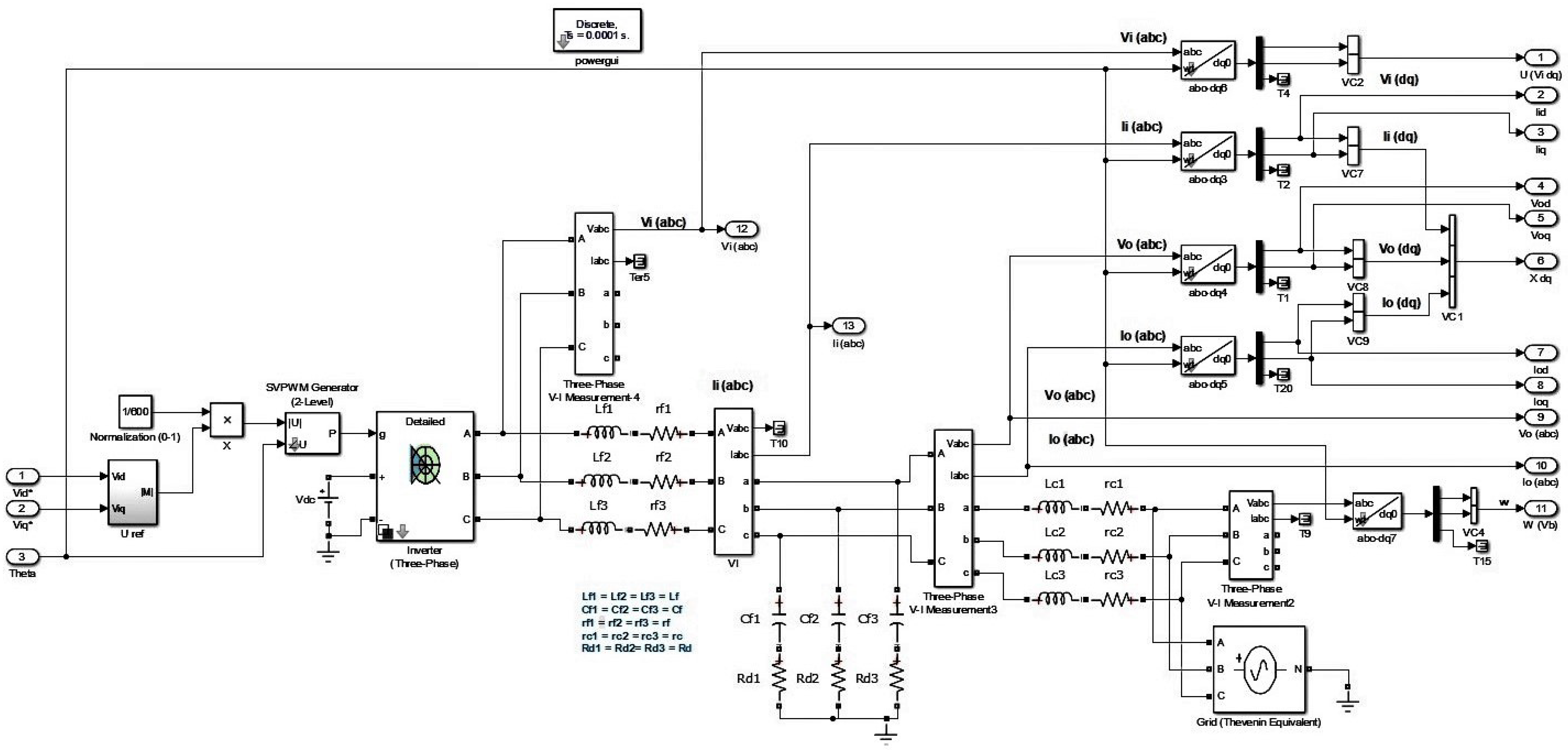Sensors 22 01597 g002