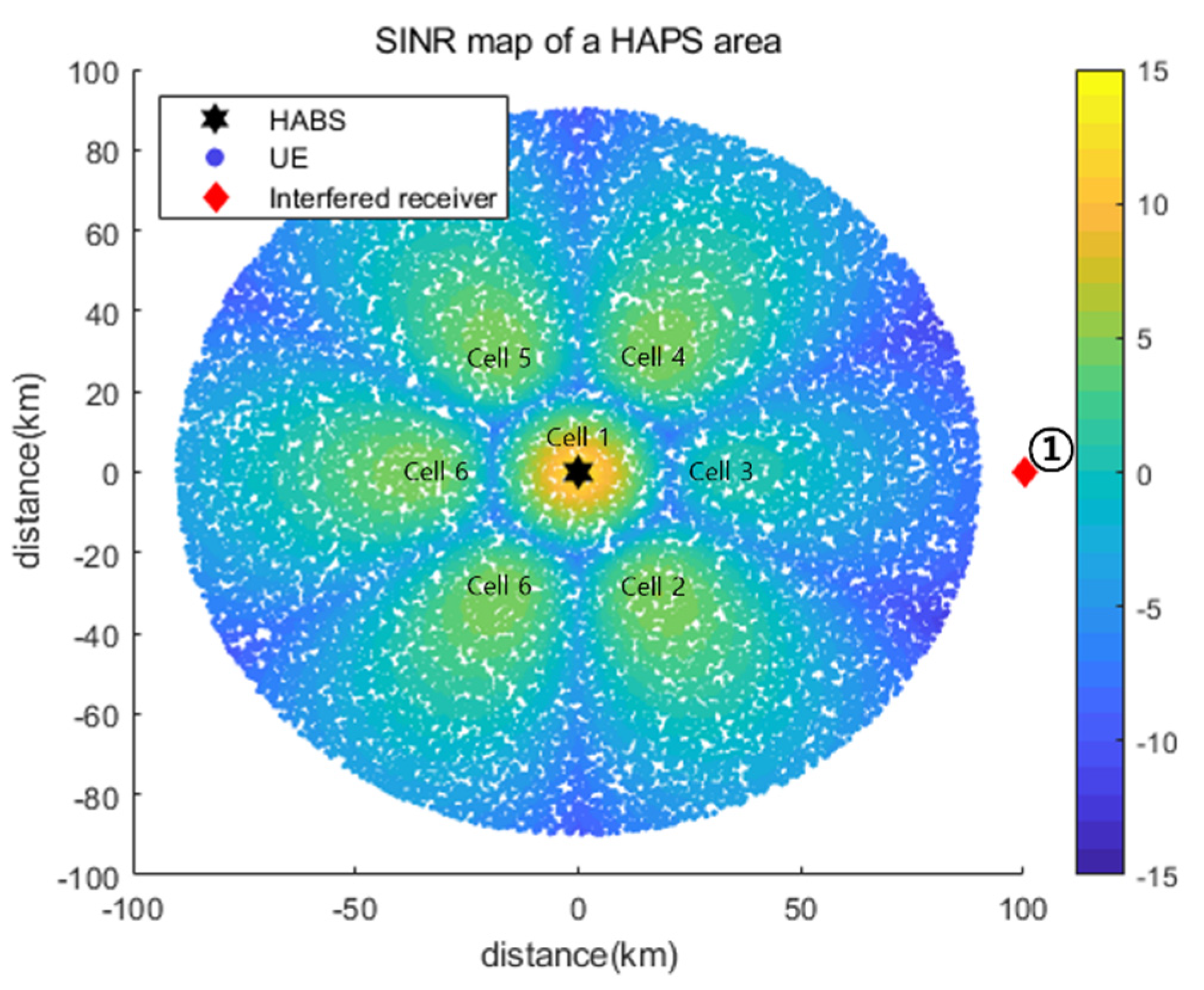 Sensors 22 01630 g009