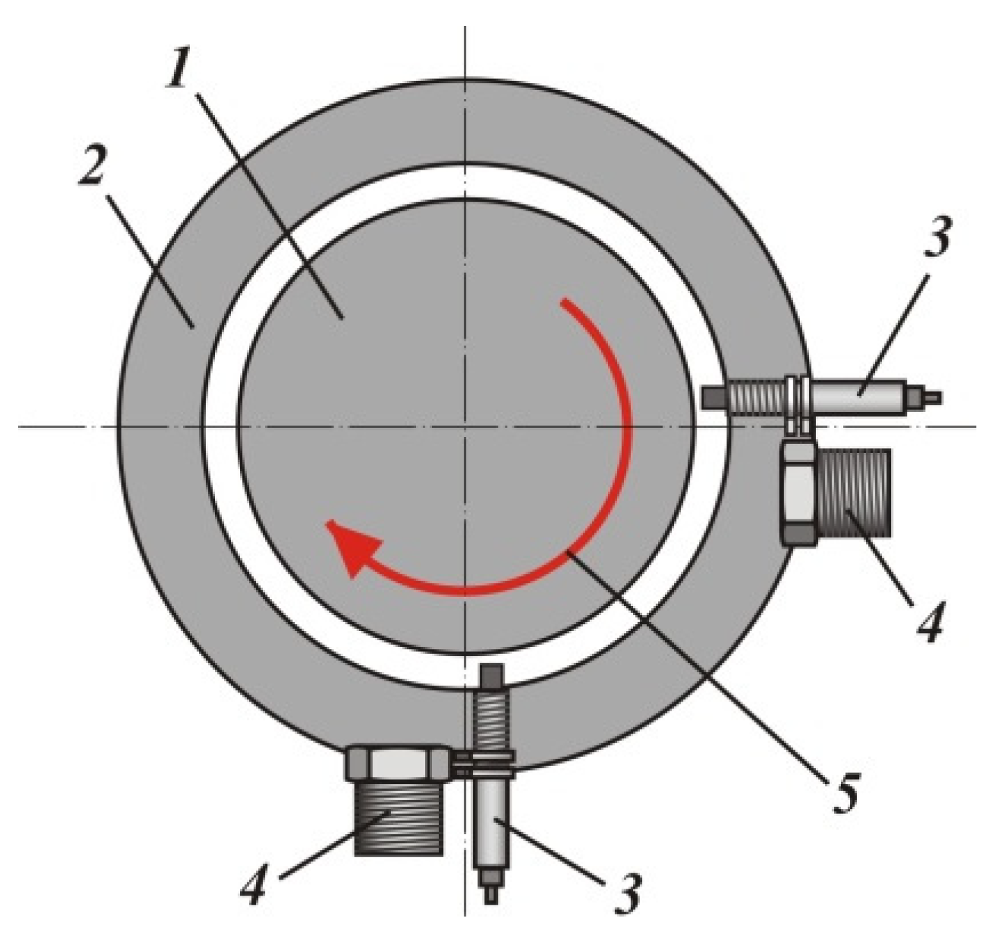 Sensors 22 01634 g003