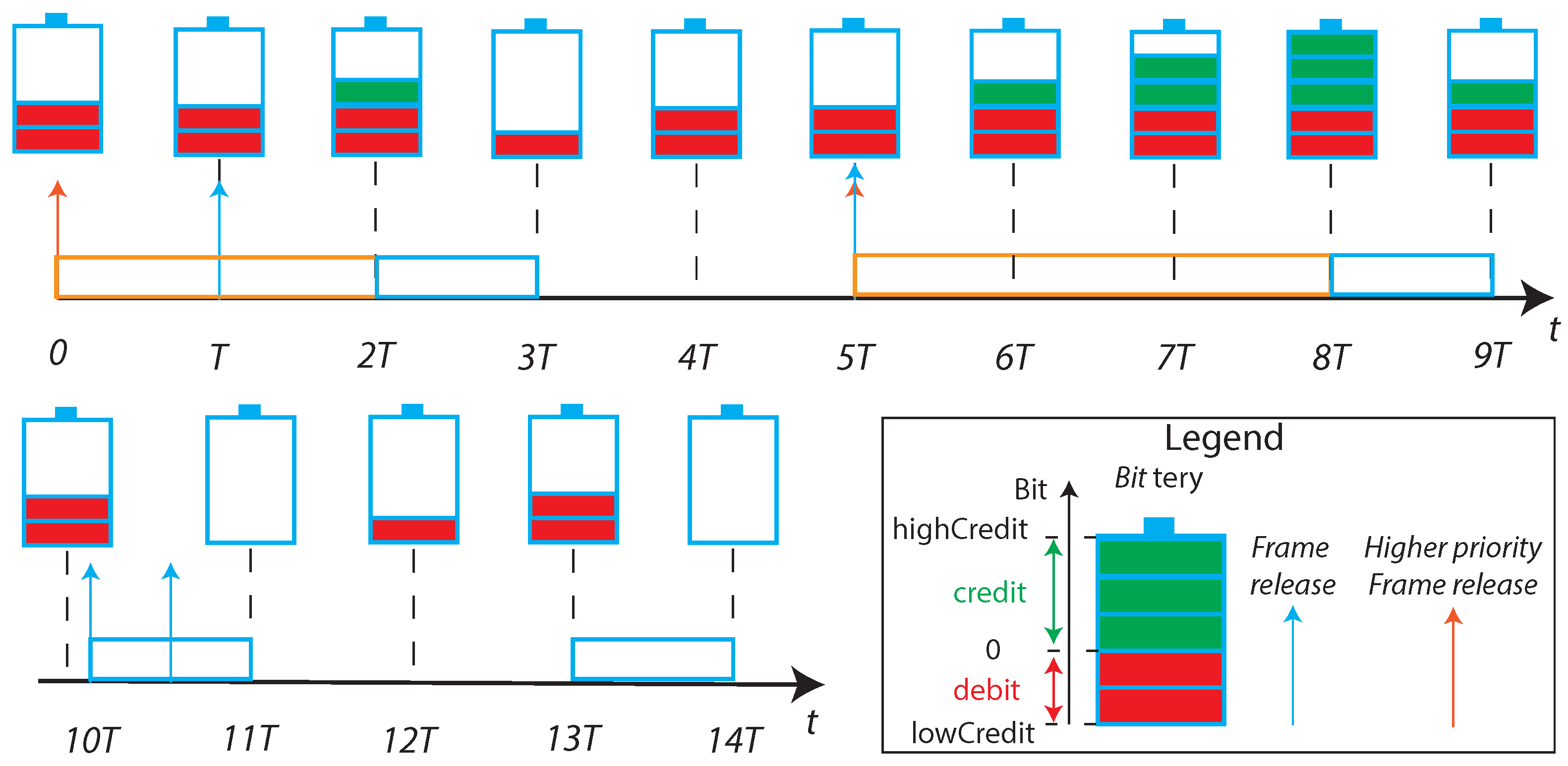 Sensors 22 01638 g009