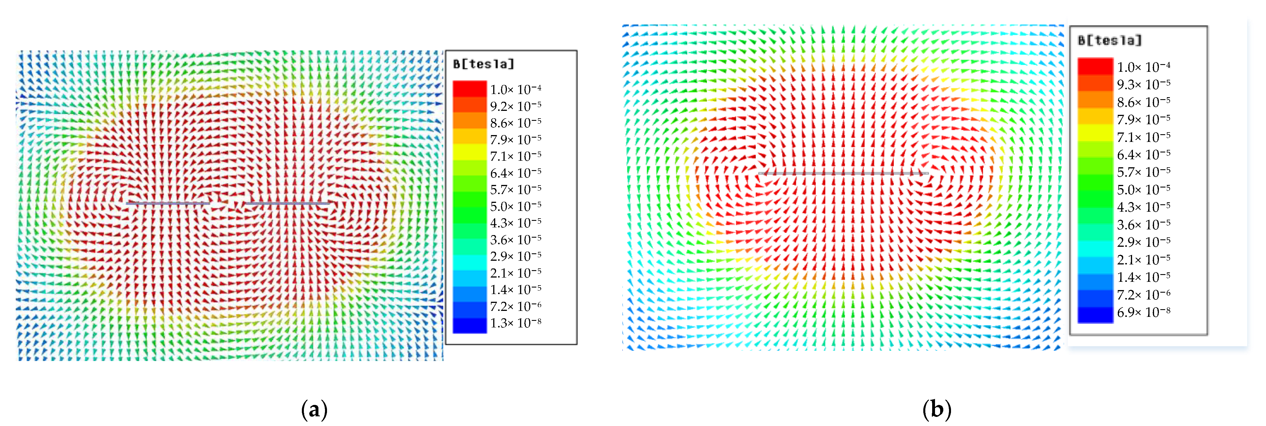 Sensors 22 01648 g004