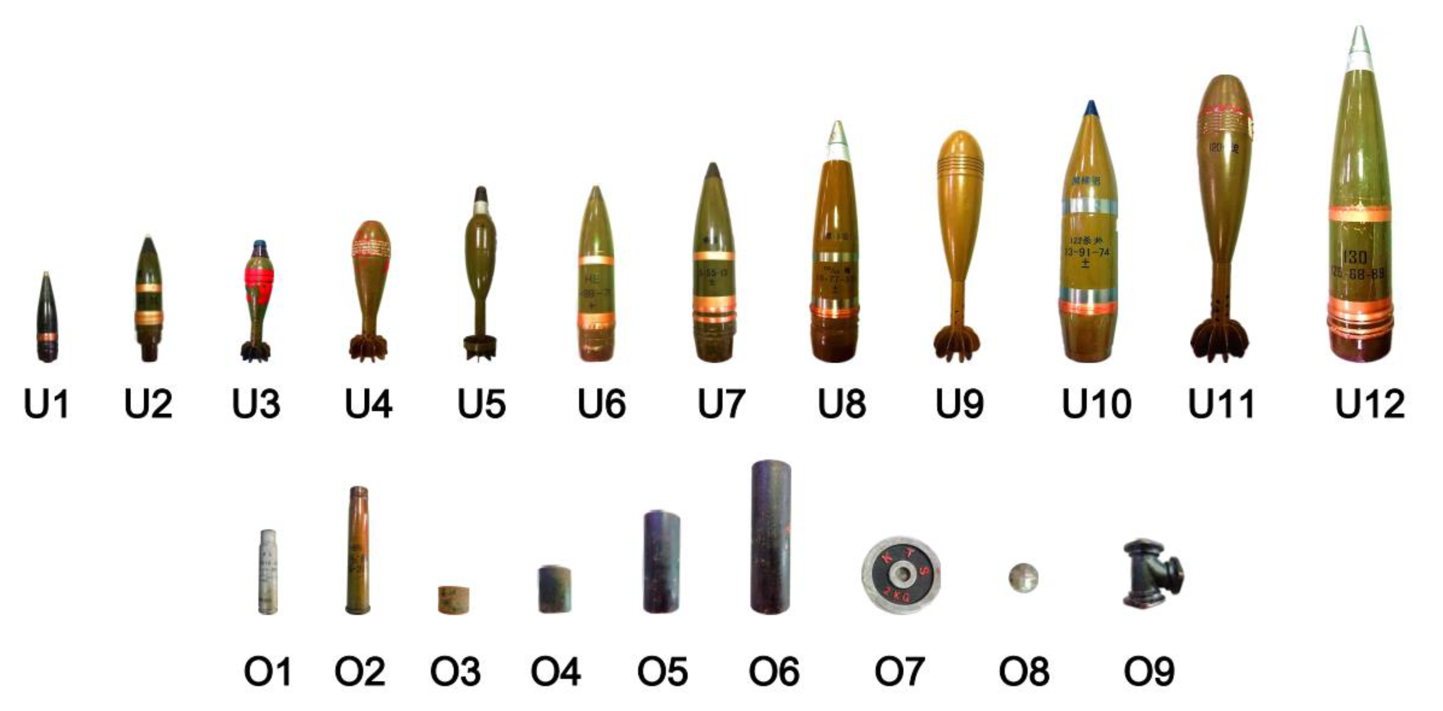 Sensors 22 01648 g008