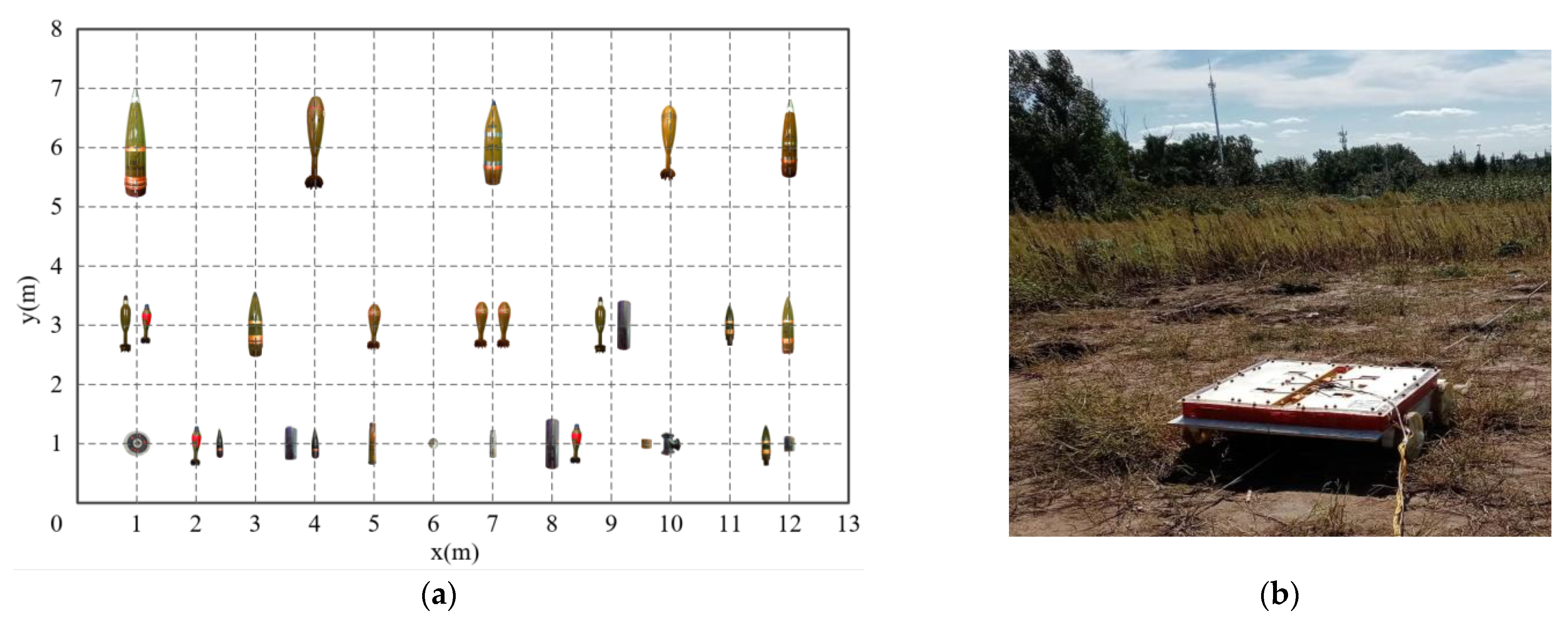 Sensors 22 01648 g009
