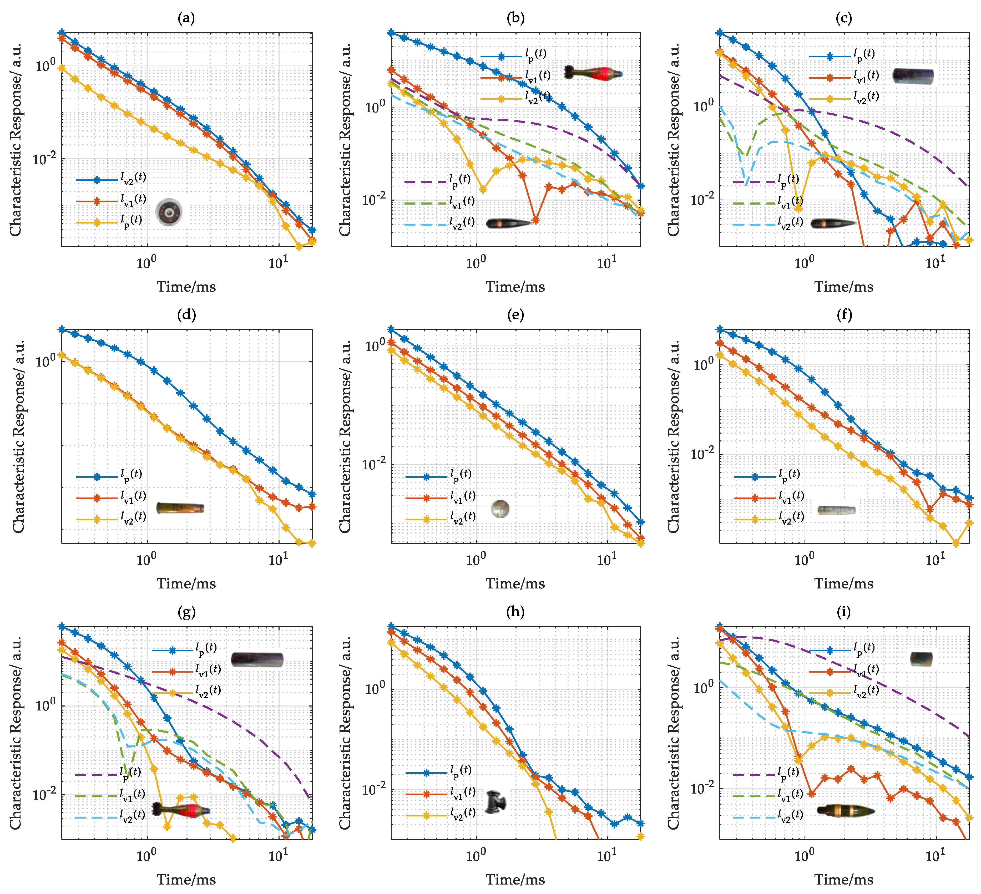 Sensors 22 01648 g014