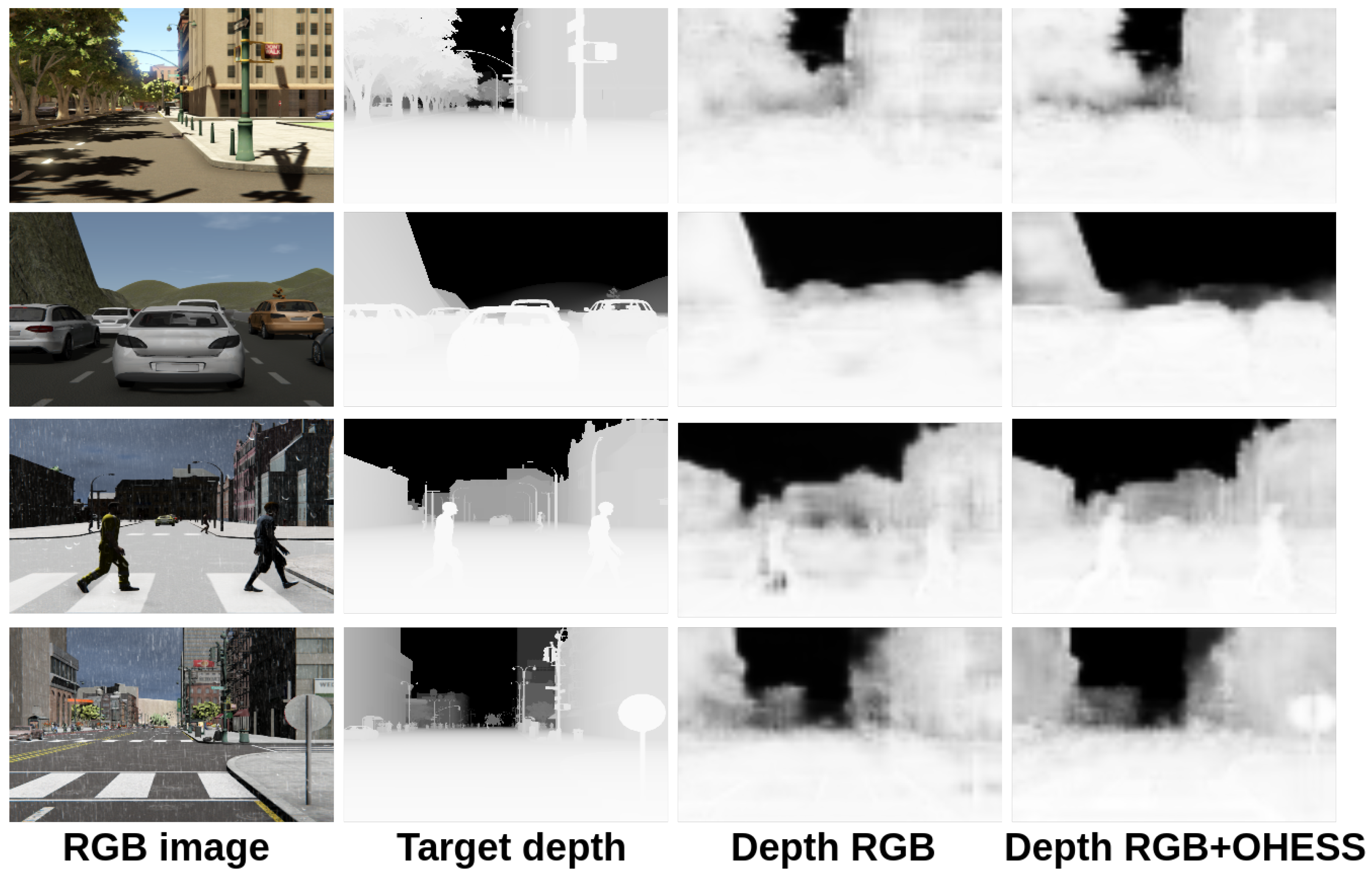 Sensors 22 01669 g012