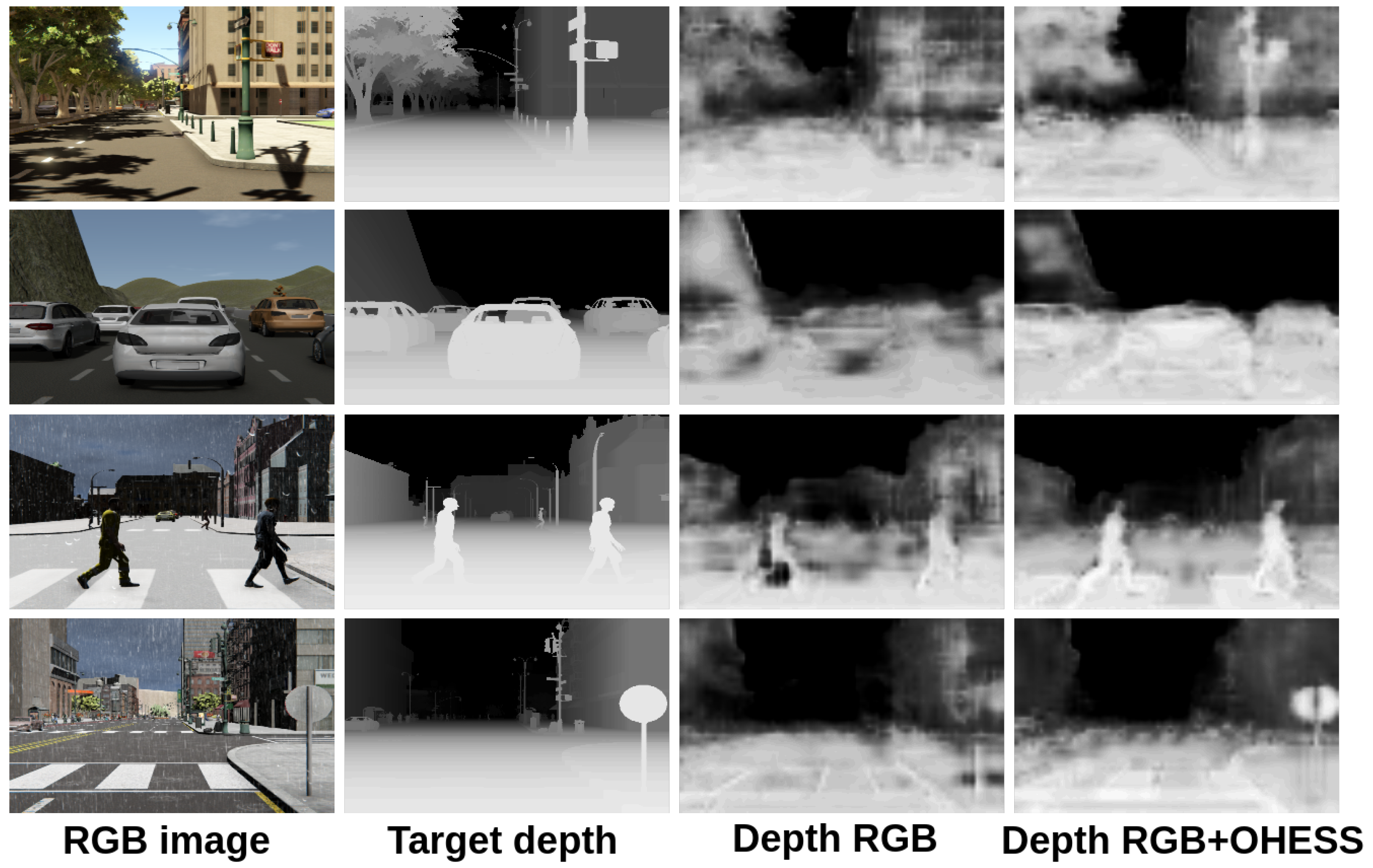 Sensors 22 01669 g013