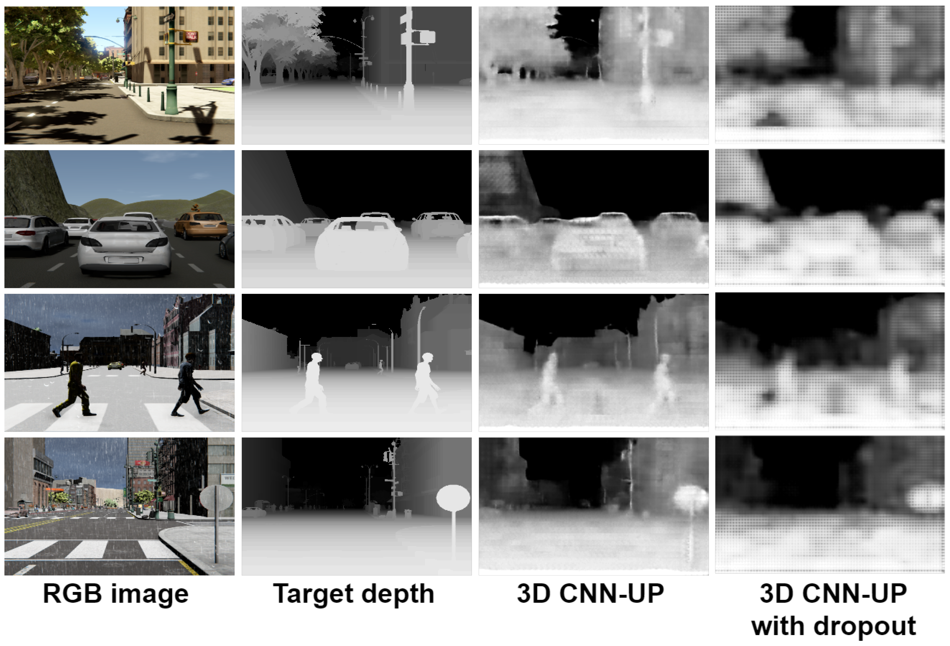 Sensors 22 01669 g017