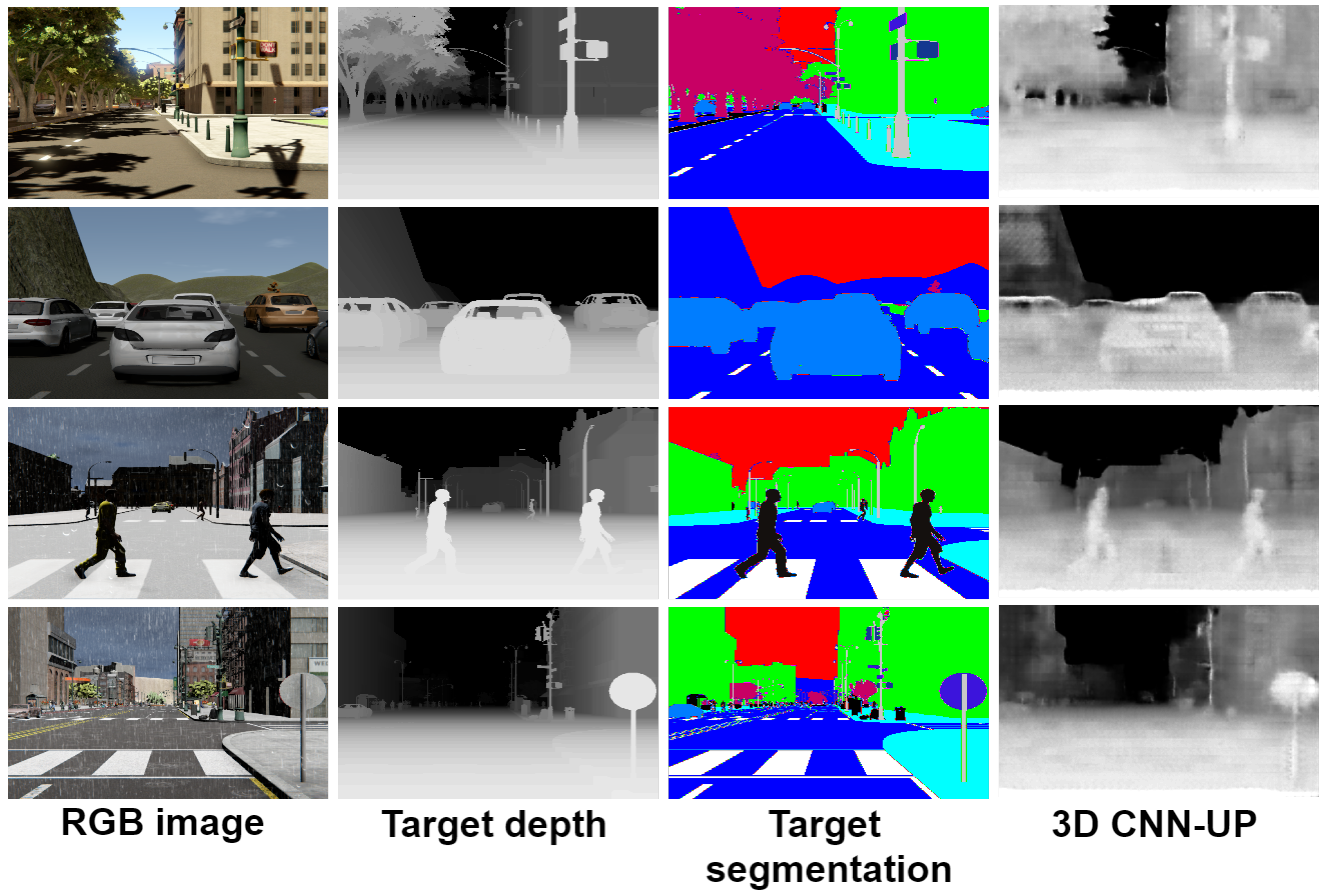Sensors 22 01669 g020
