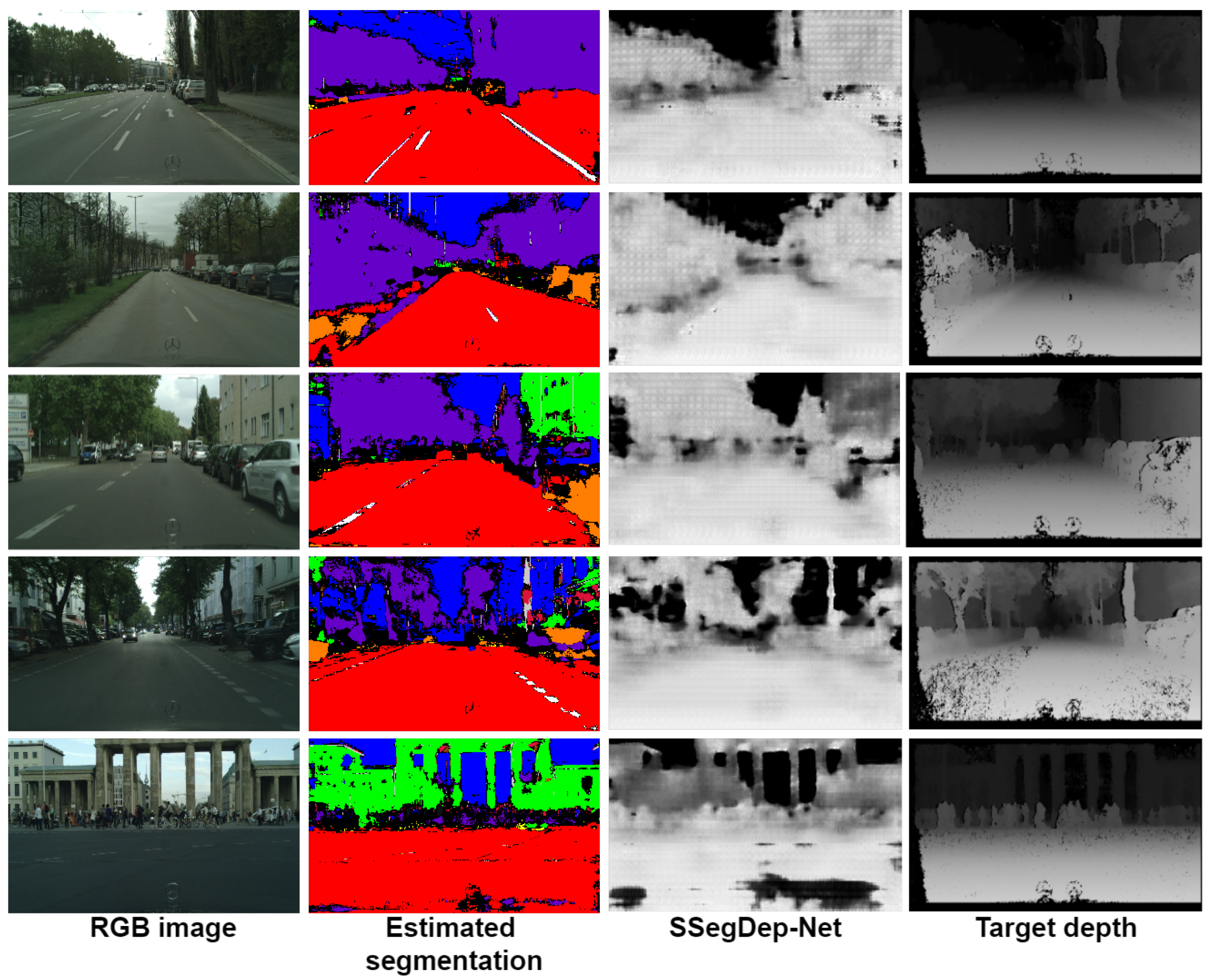 Sensors 22 01669 g022