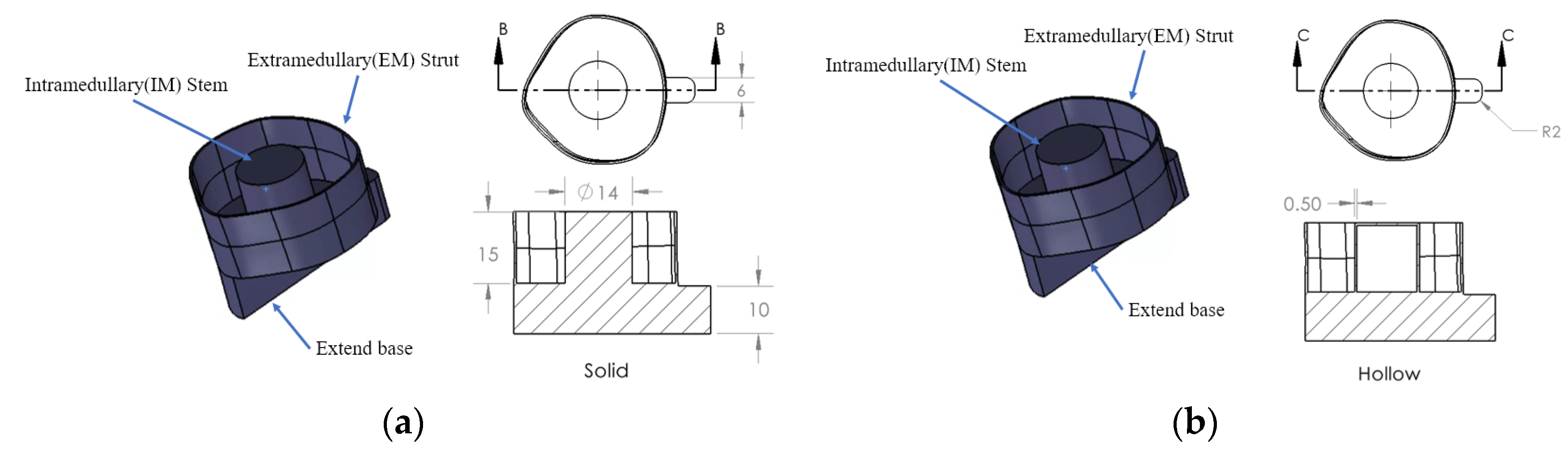 Sensors 22 01685 g001