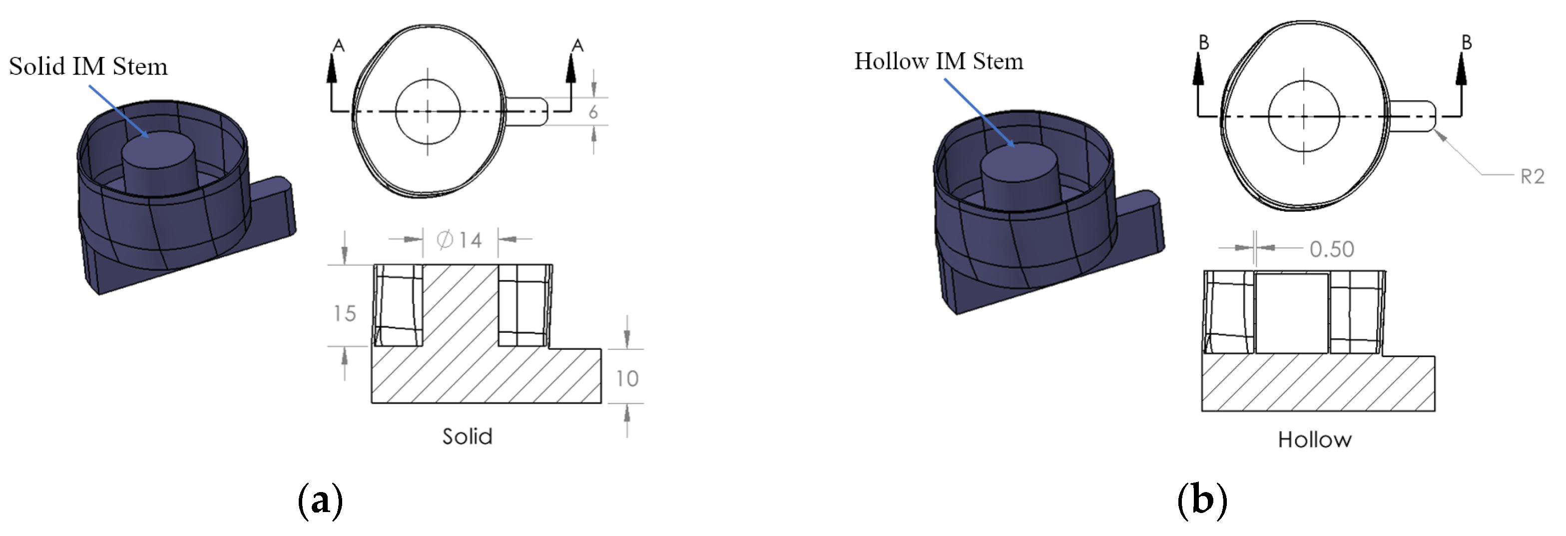 Sensors 22 01685 g003