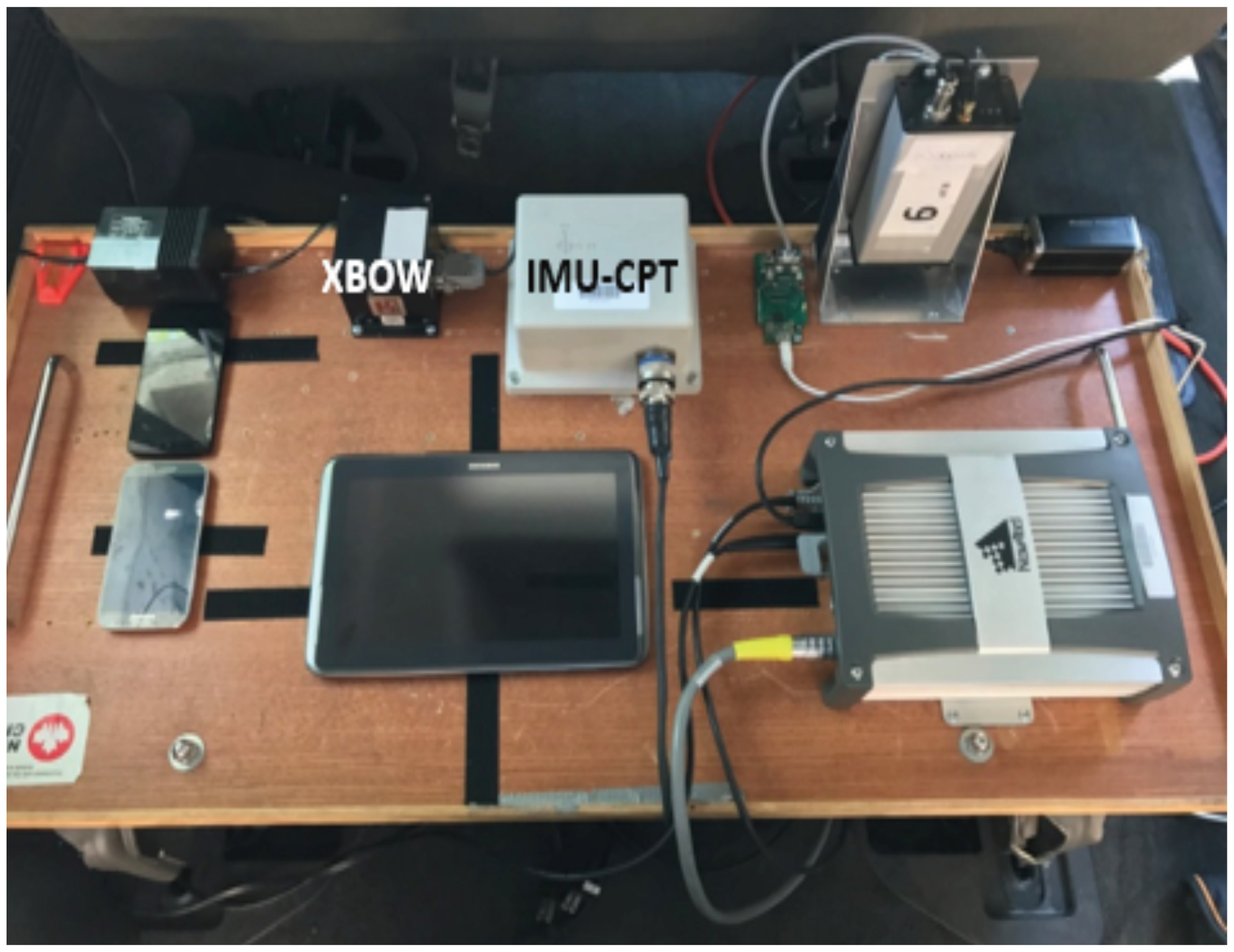 Sensors 22 01687 g006