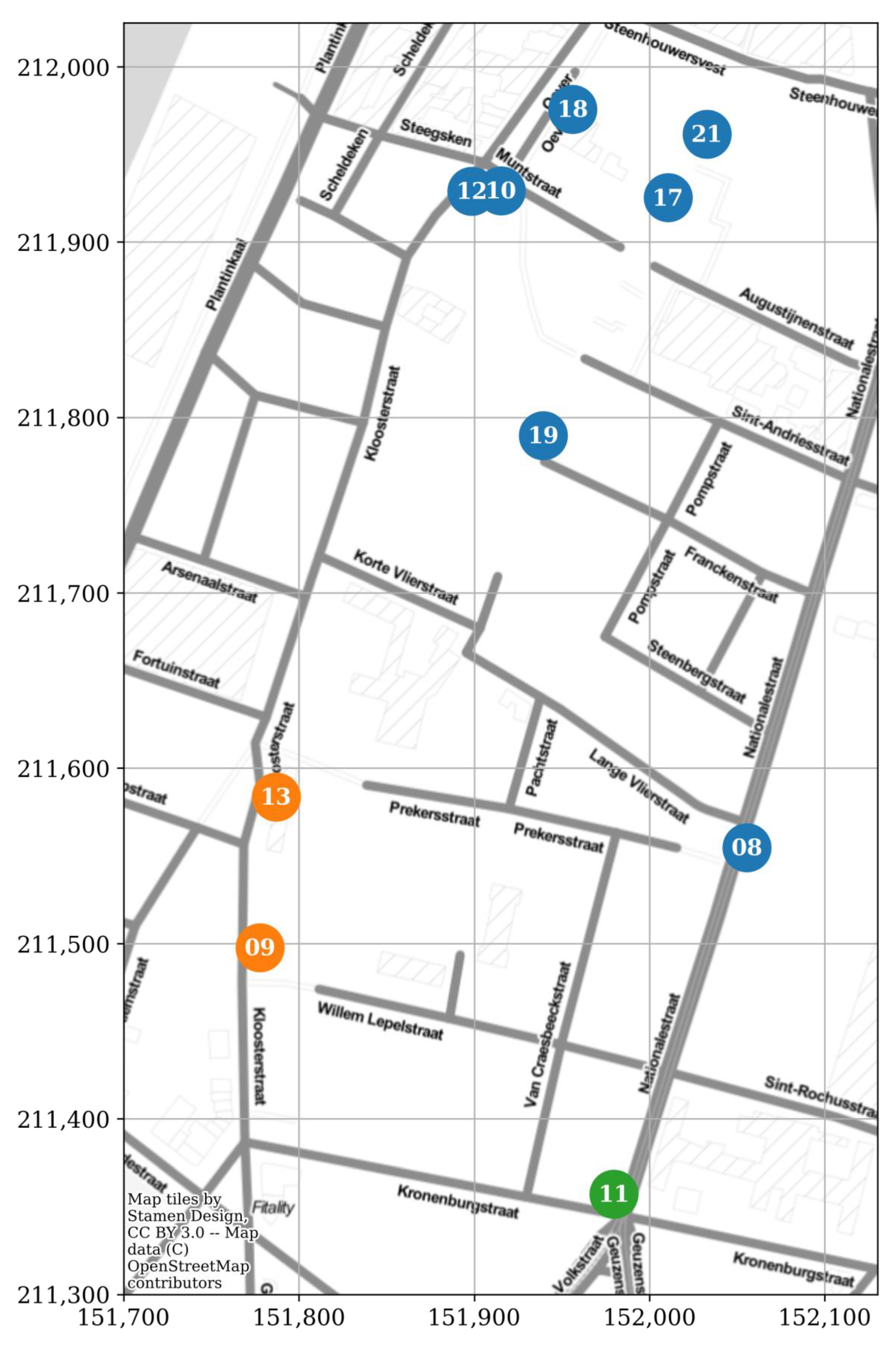 Sensors 22 01715 g014