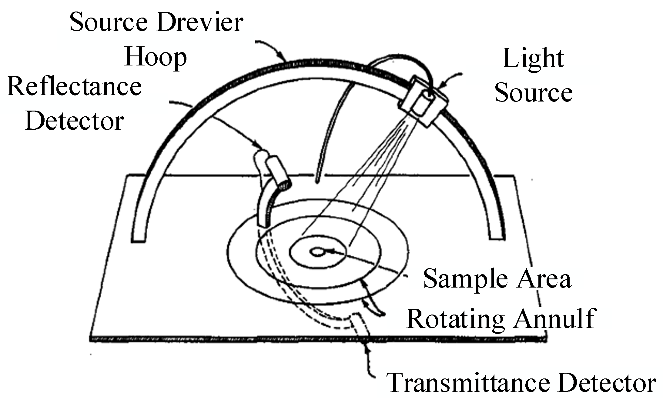 Sensors 22 01739 g008