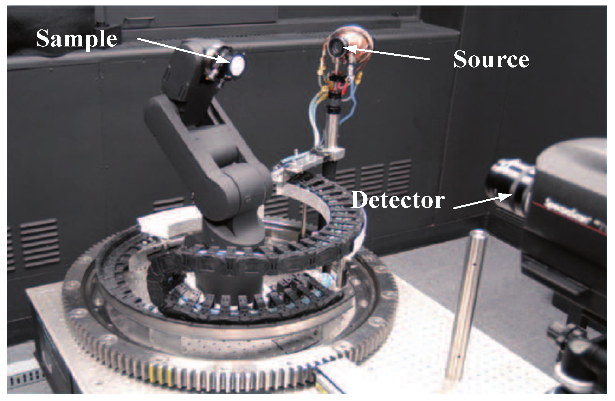 Sensors 22 01739 g019