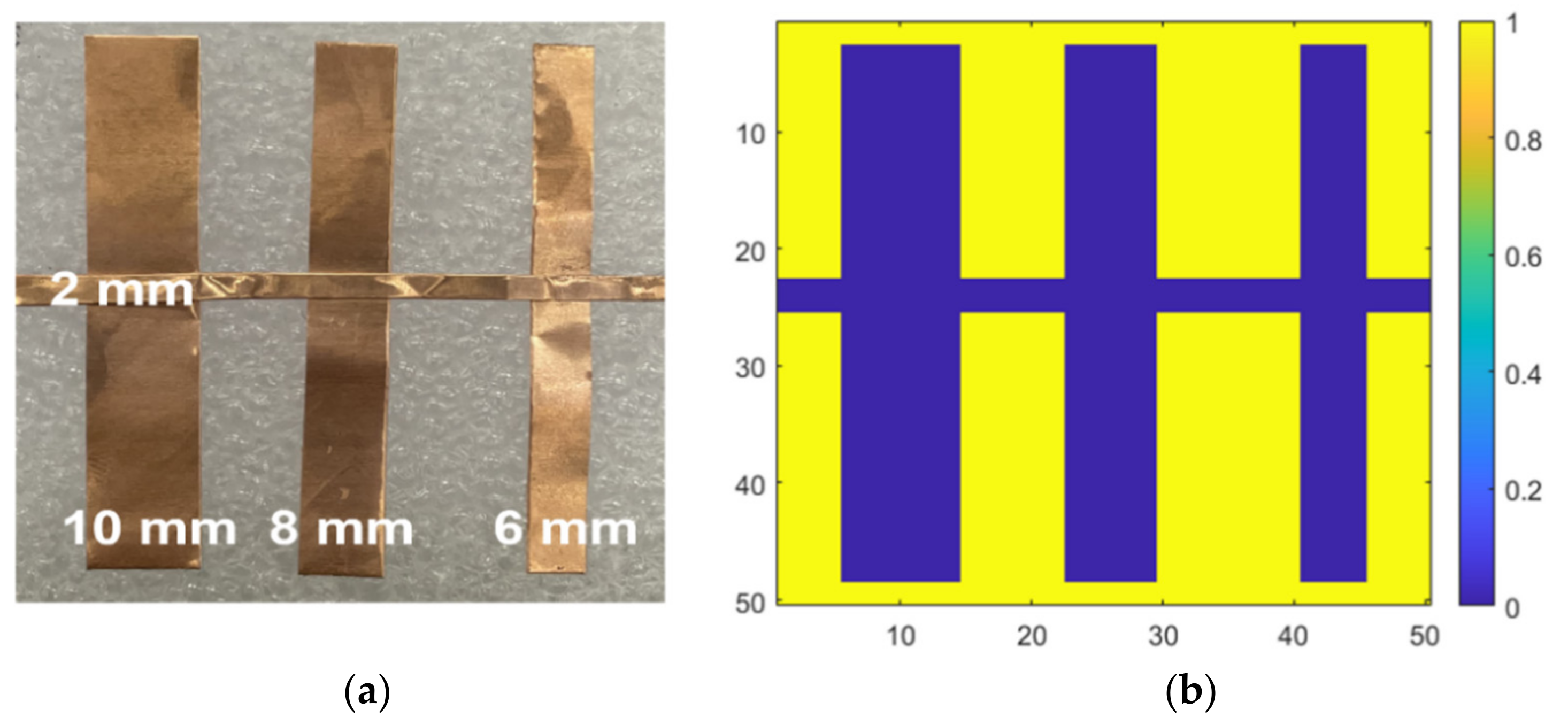 Sensors 22 01753 g011