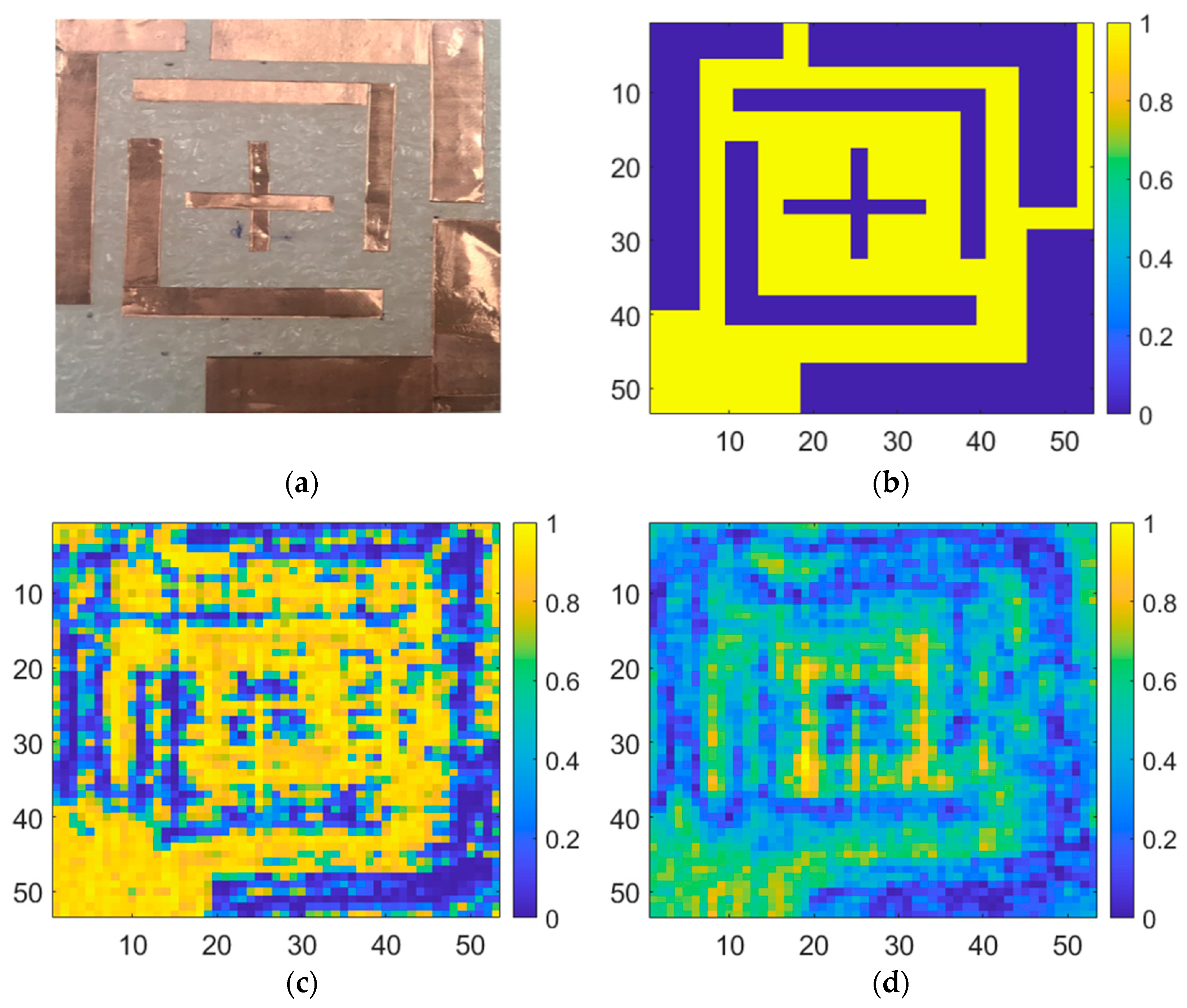 Sensors 22 01753 g013