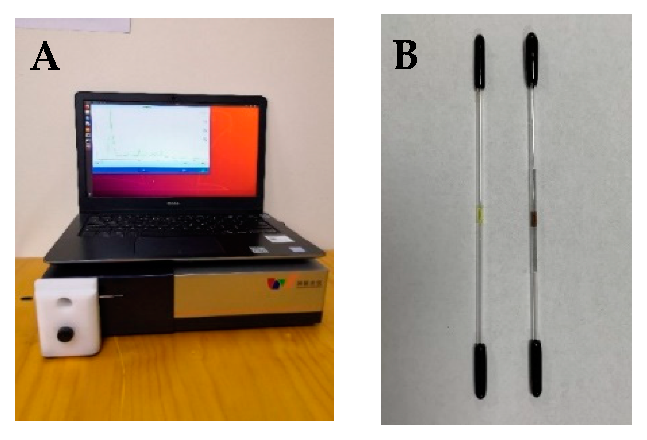 Sensors 22 01778 g001
