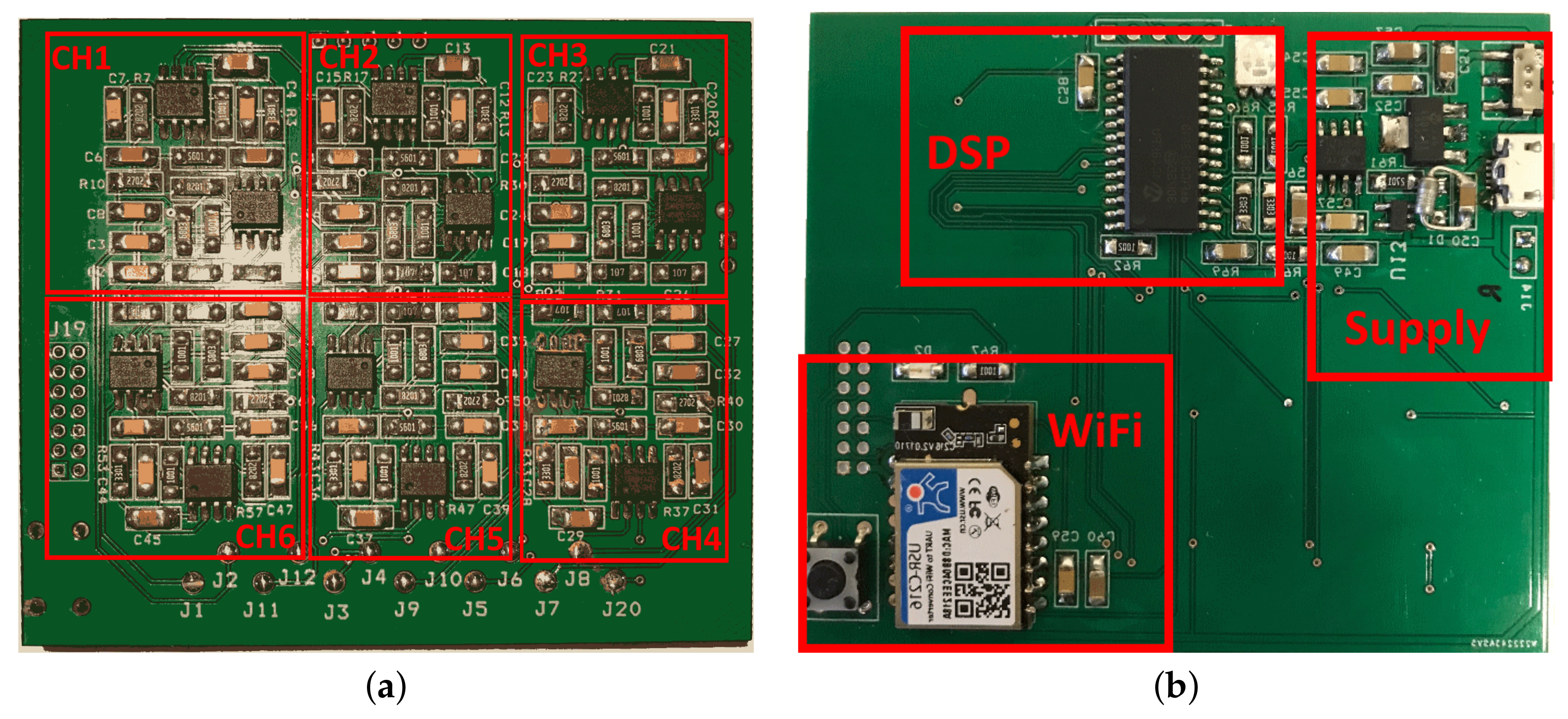 Sensors 22 01785 g003