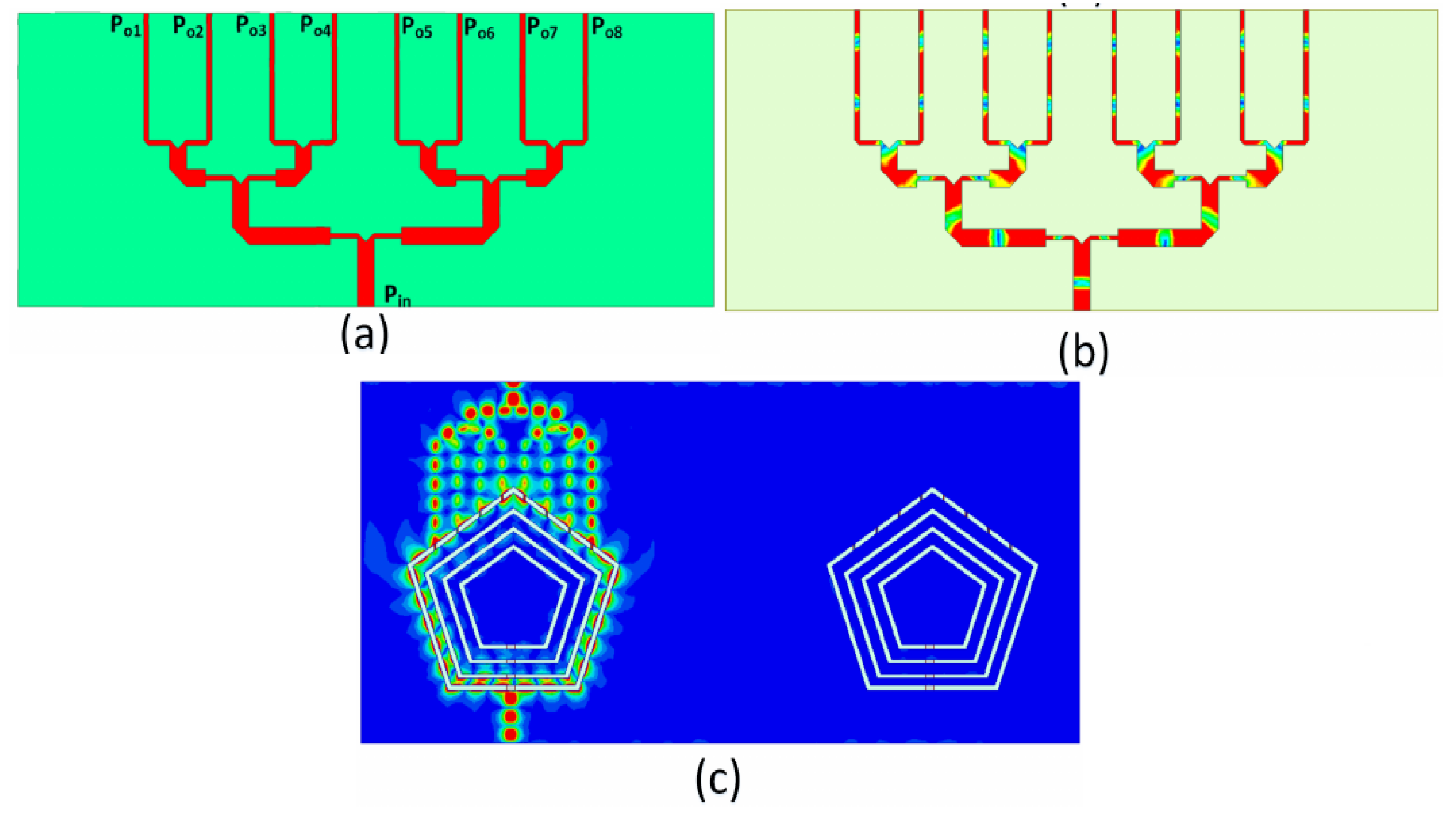 Sensors 22 01808 g005