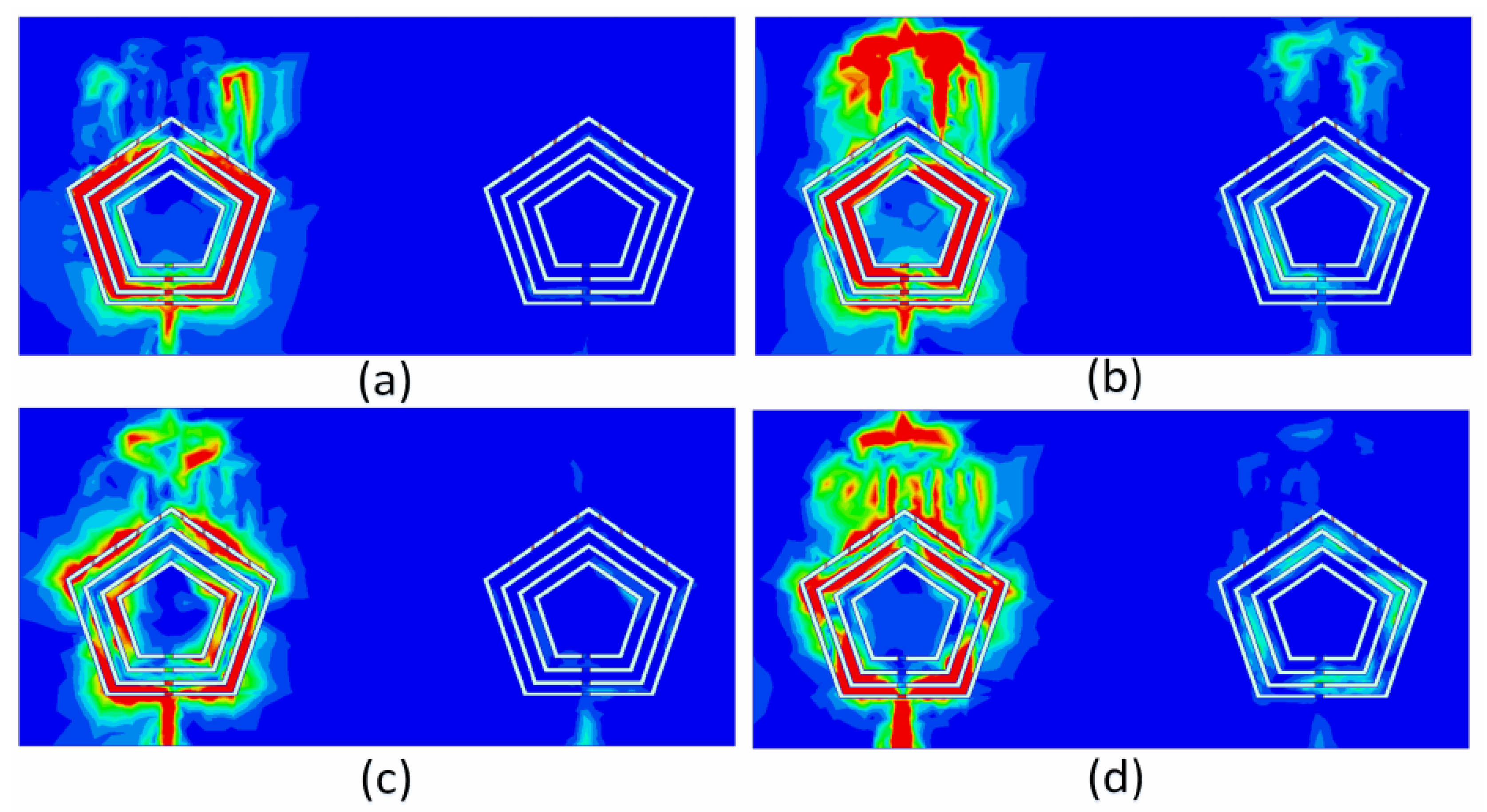 Sensors 22 01808 g011