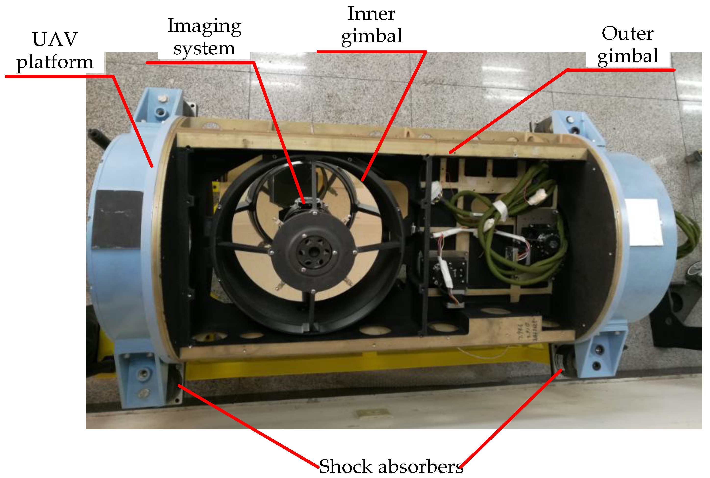 Sensors 22 01903 g014