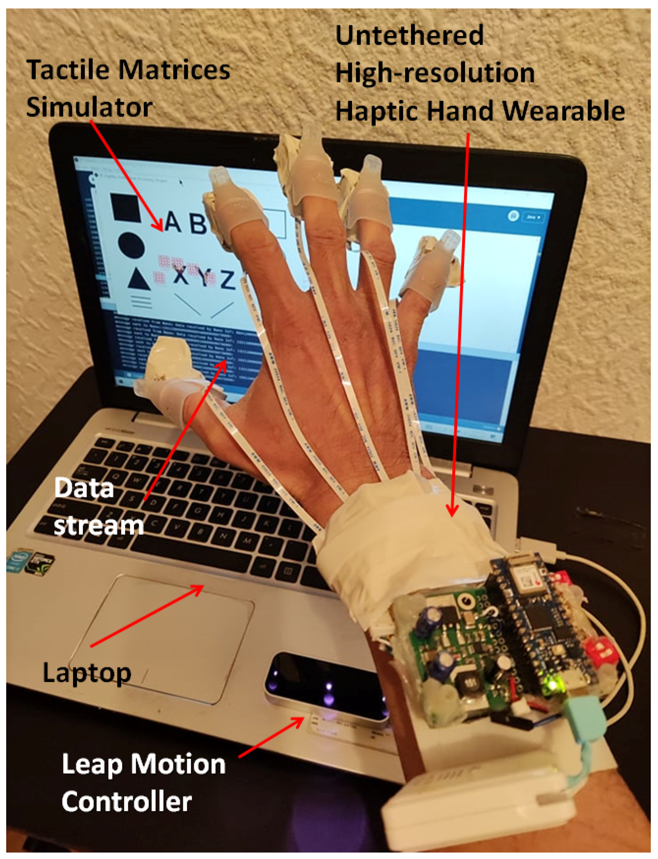 Sensors 22 01924 g008