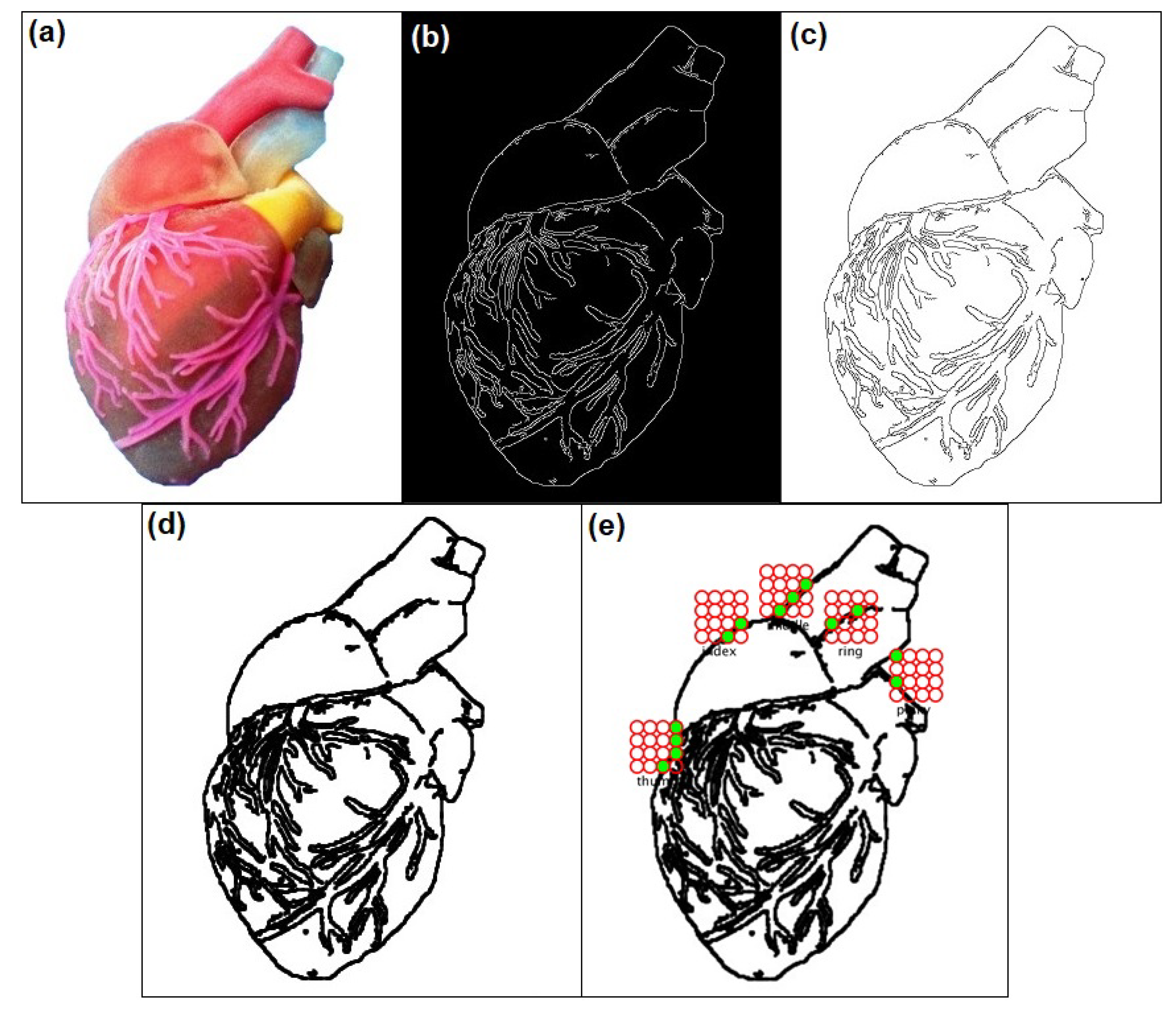 Sensors 22 01924 g011