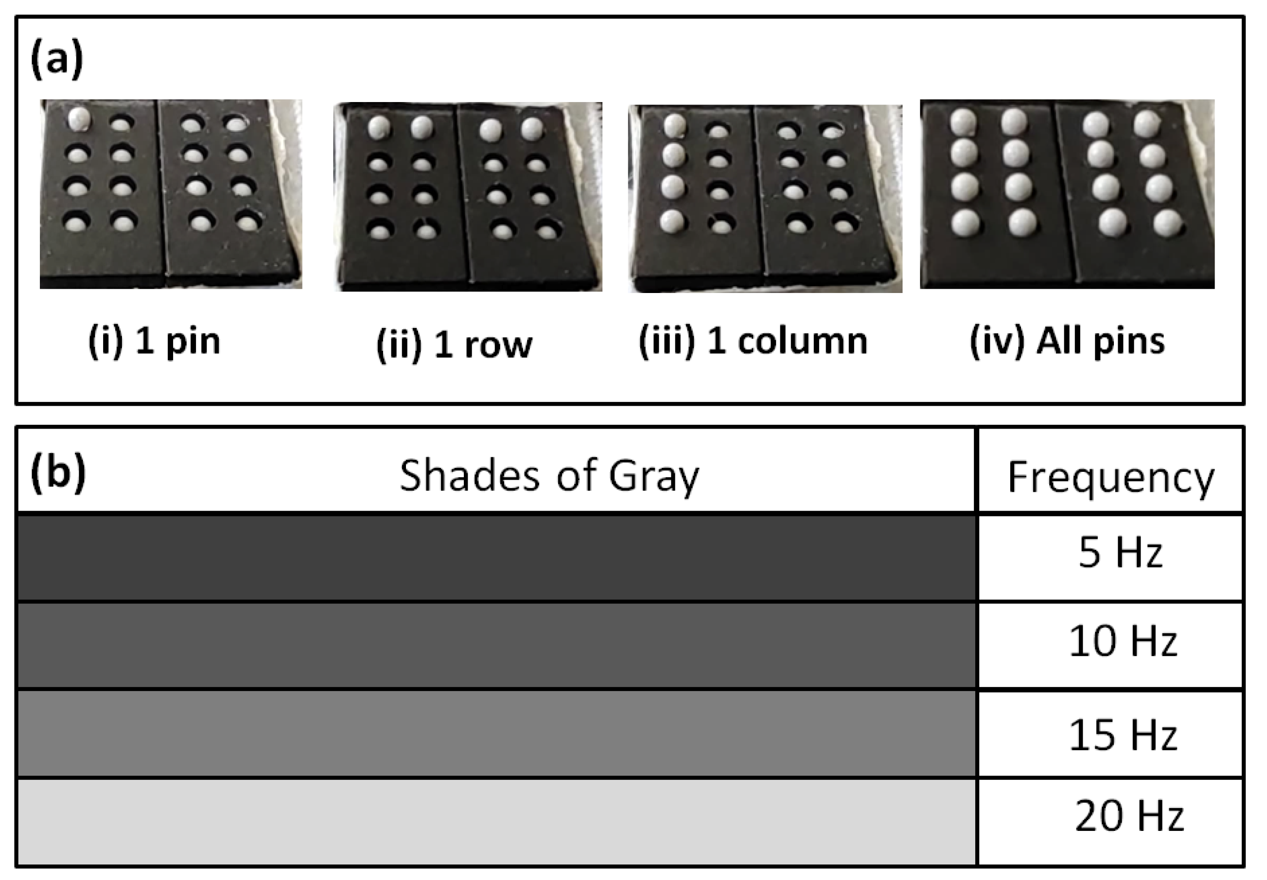 Sensors 22 01924 g012