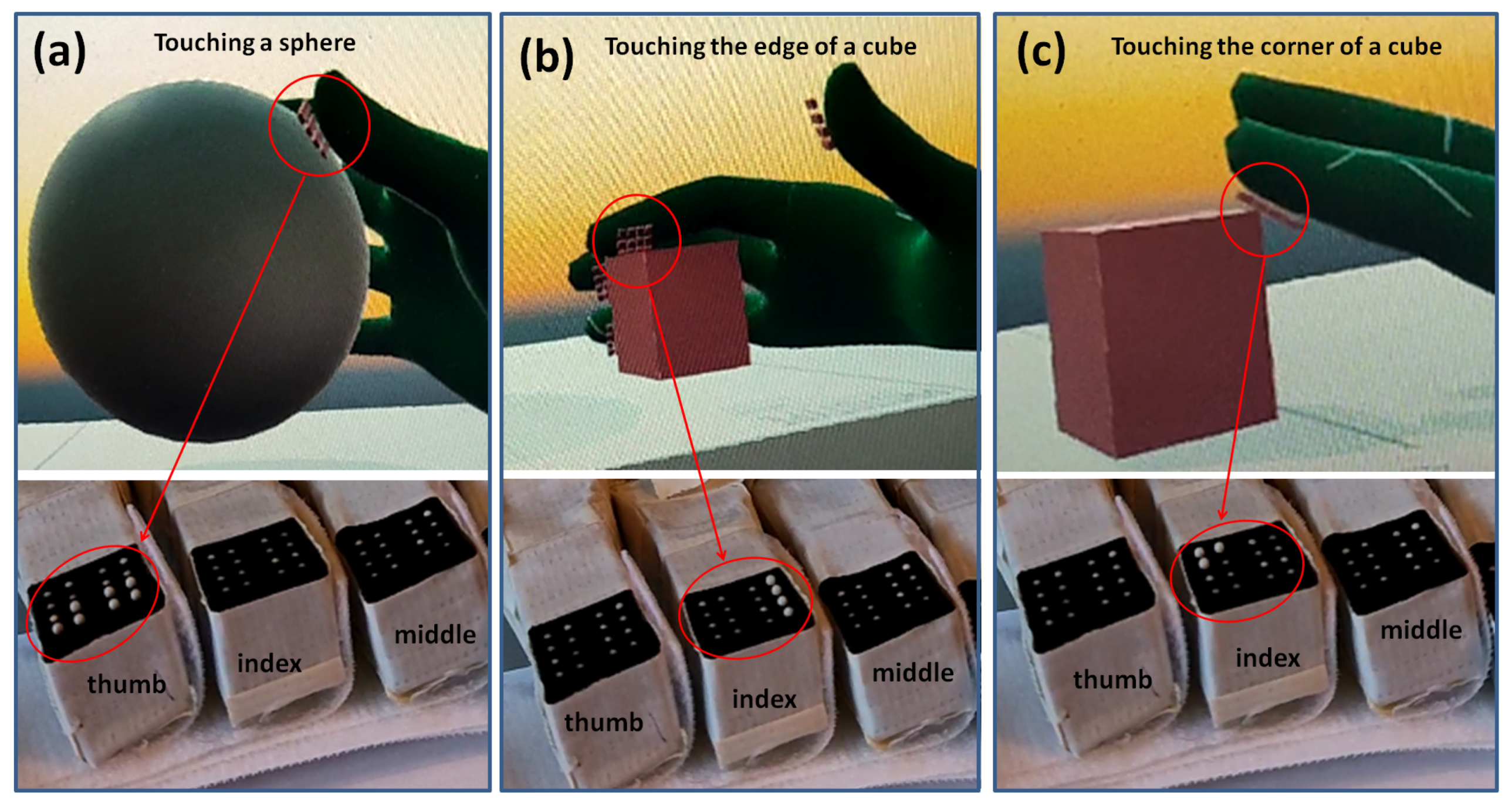 Sensors 22 01924 g017