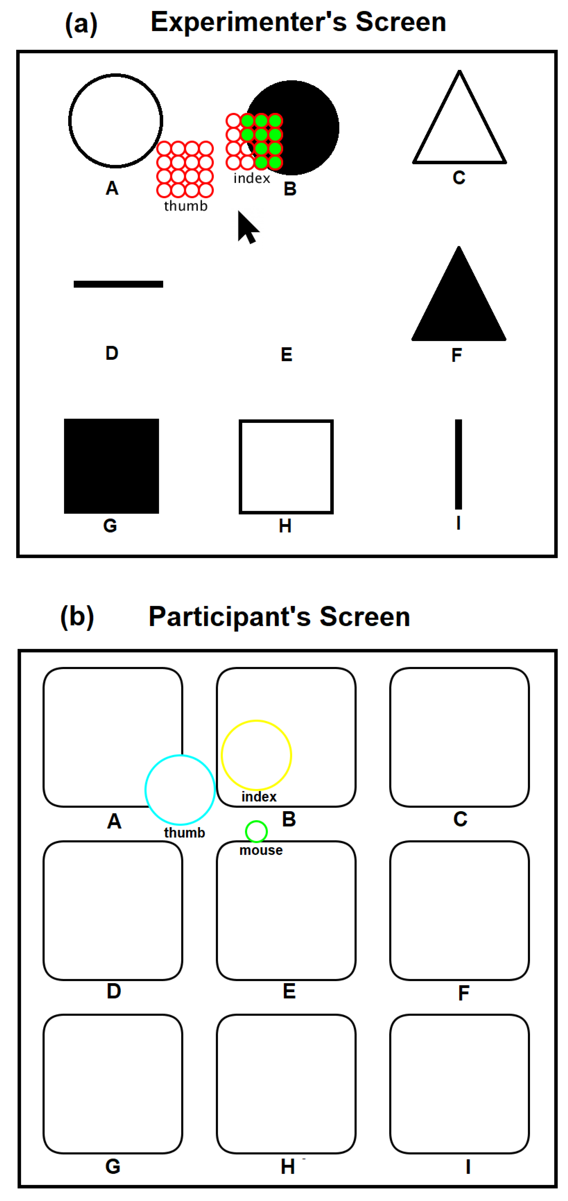 Sensors 22 01924 g020