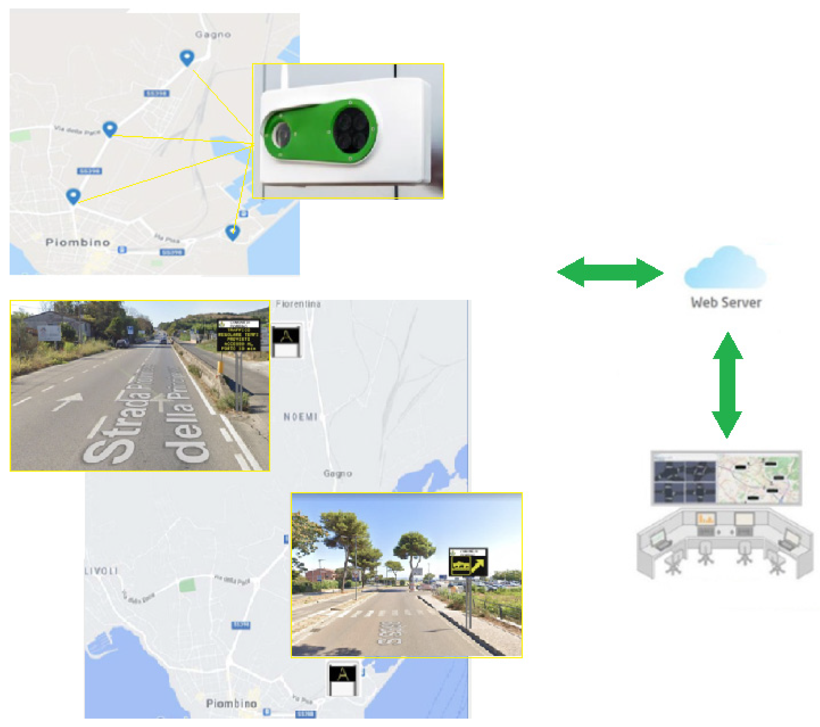 Sensors | Free Full-Text | Traffic Flow Detection Using Camera Images and  Machine Learning Methods in ITS for Noise Map and Action Plan Optimization