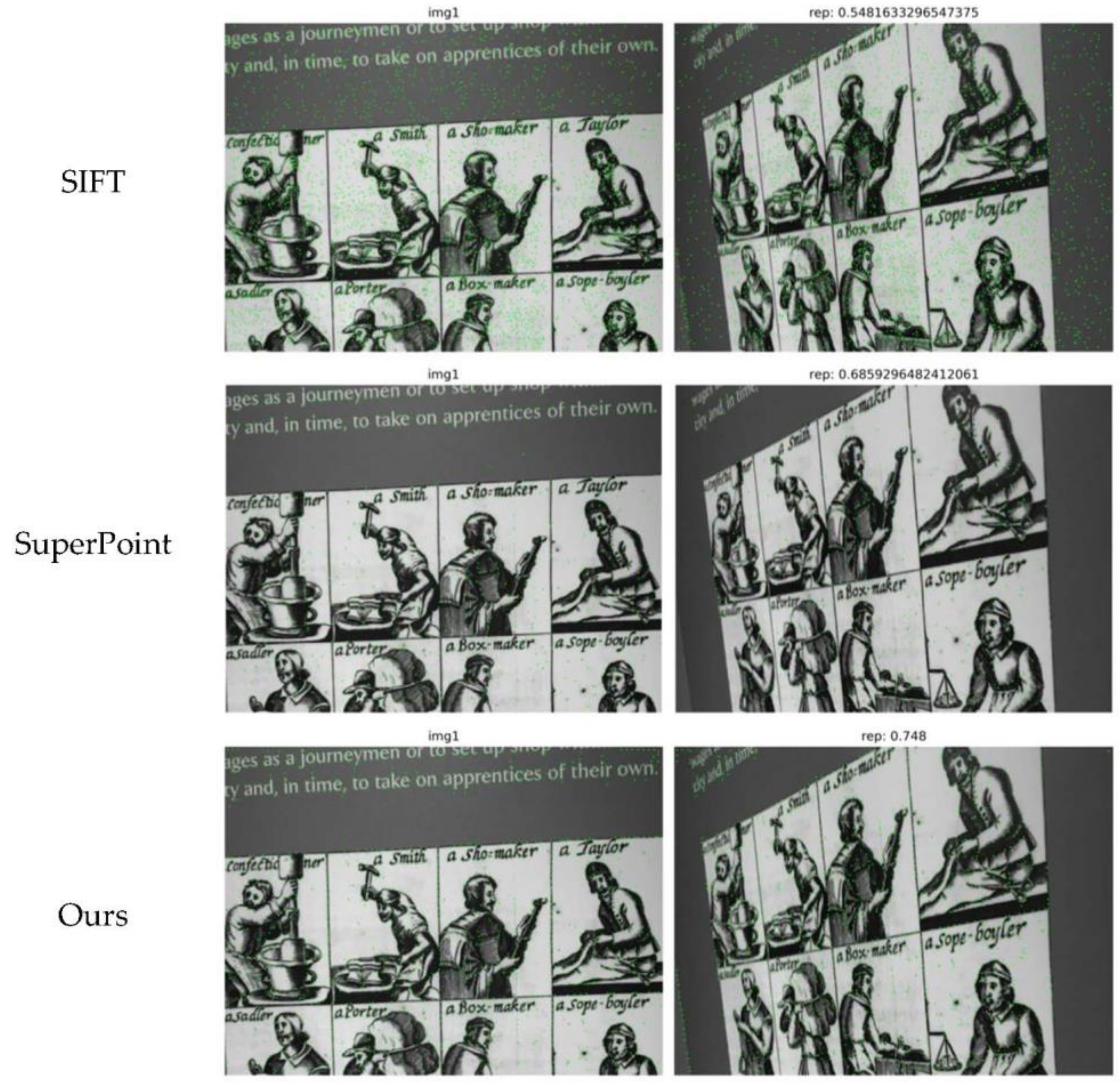 Sensors 22 01940 g004