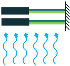 Sensors 22 01949 i055