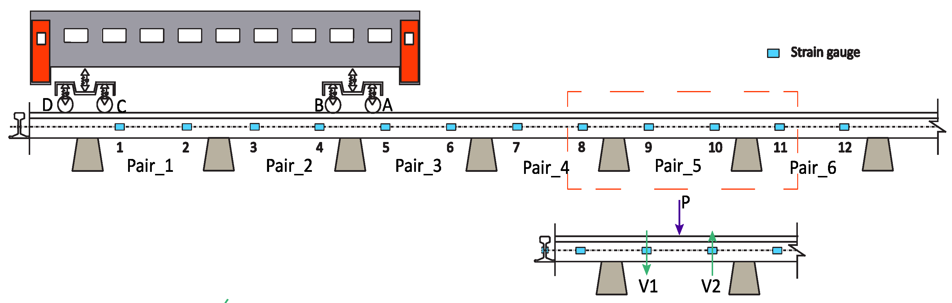 Sensors 22 01976 g001