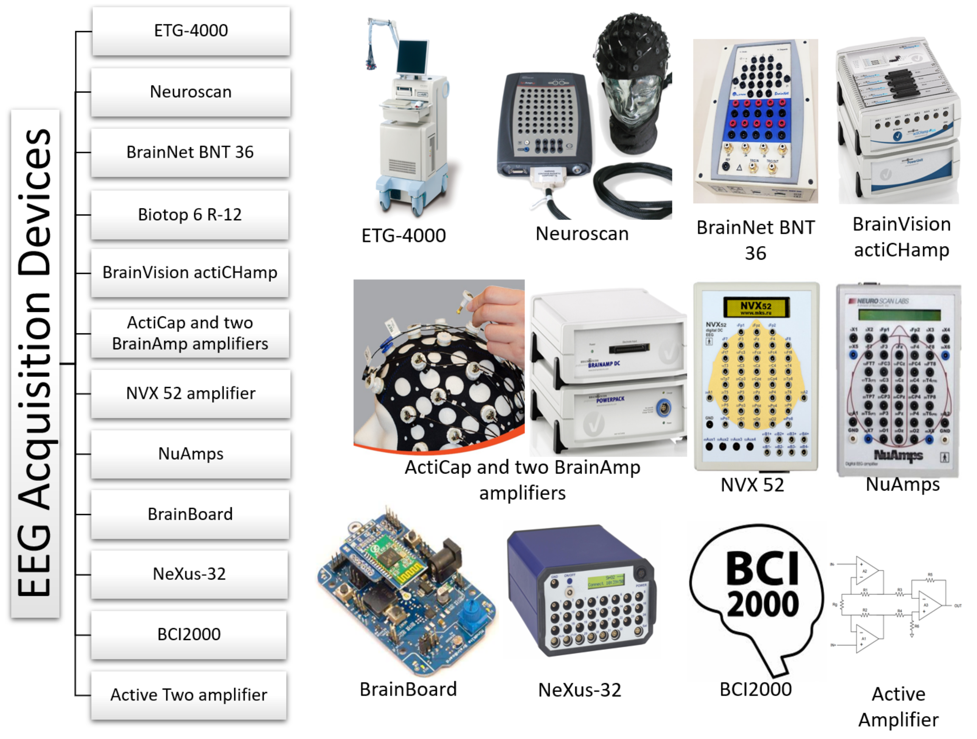 Sensors 22 02028 g006