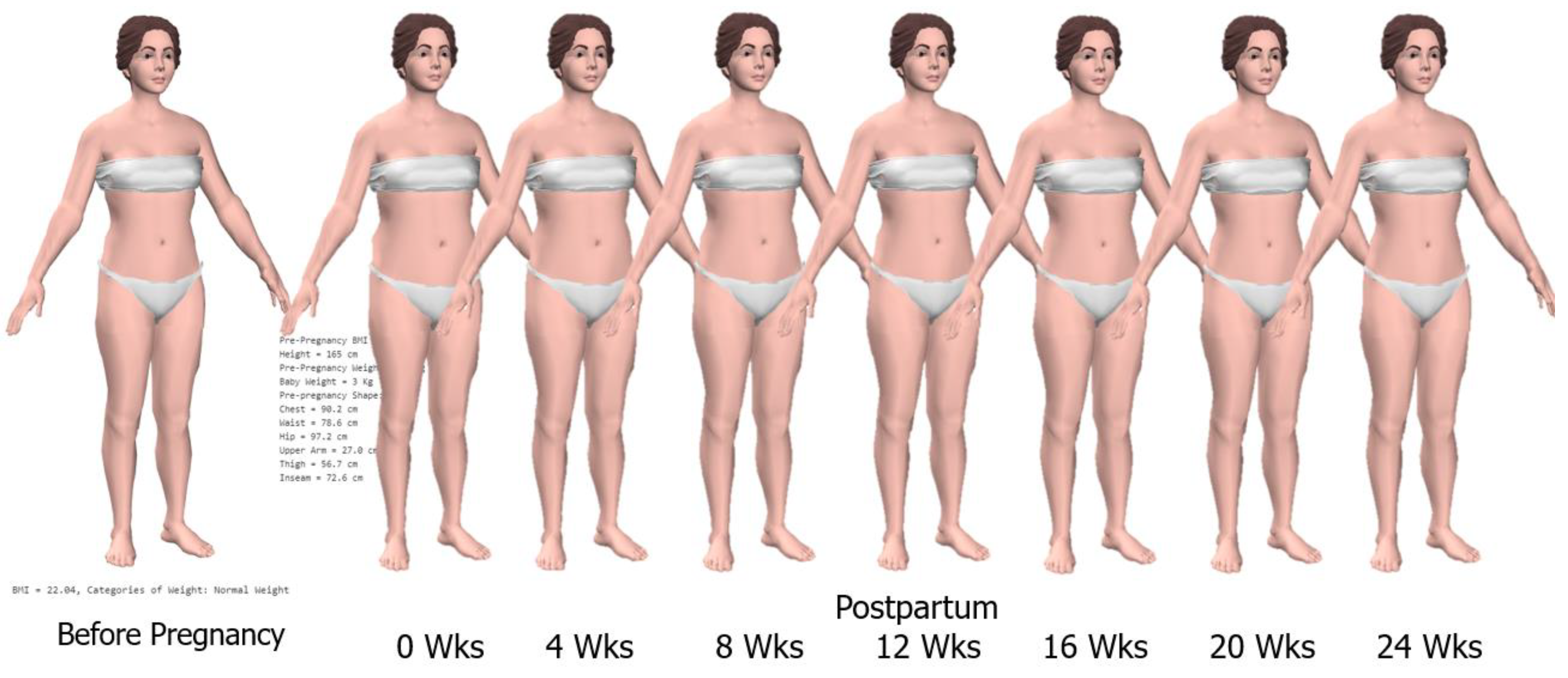 These women are all 70 kg (Fixed) : r/fatlogic