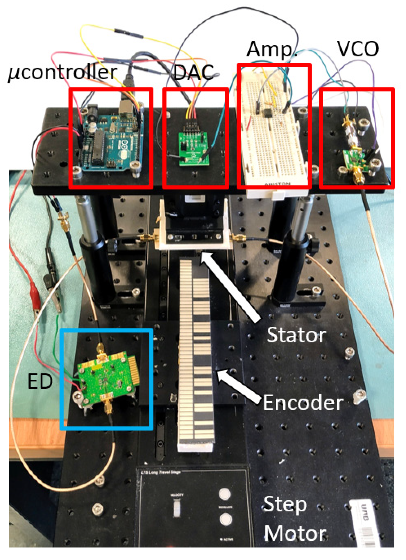 Sensors | Free Full-Text | Electromagnetic Encoders Screen-Printed on ...