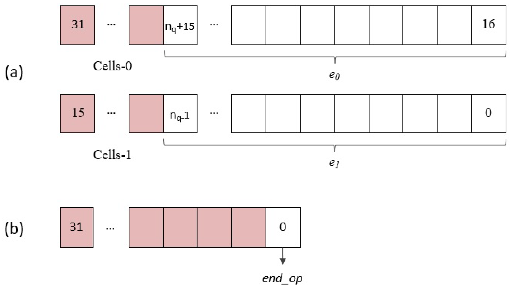 Sensors 22 02057 g011