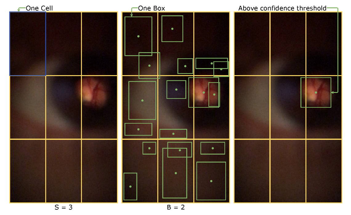 Sensors 22 02059 g002