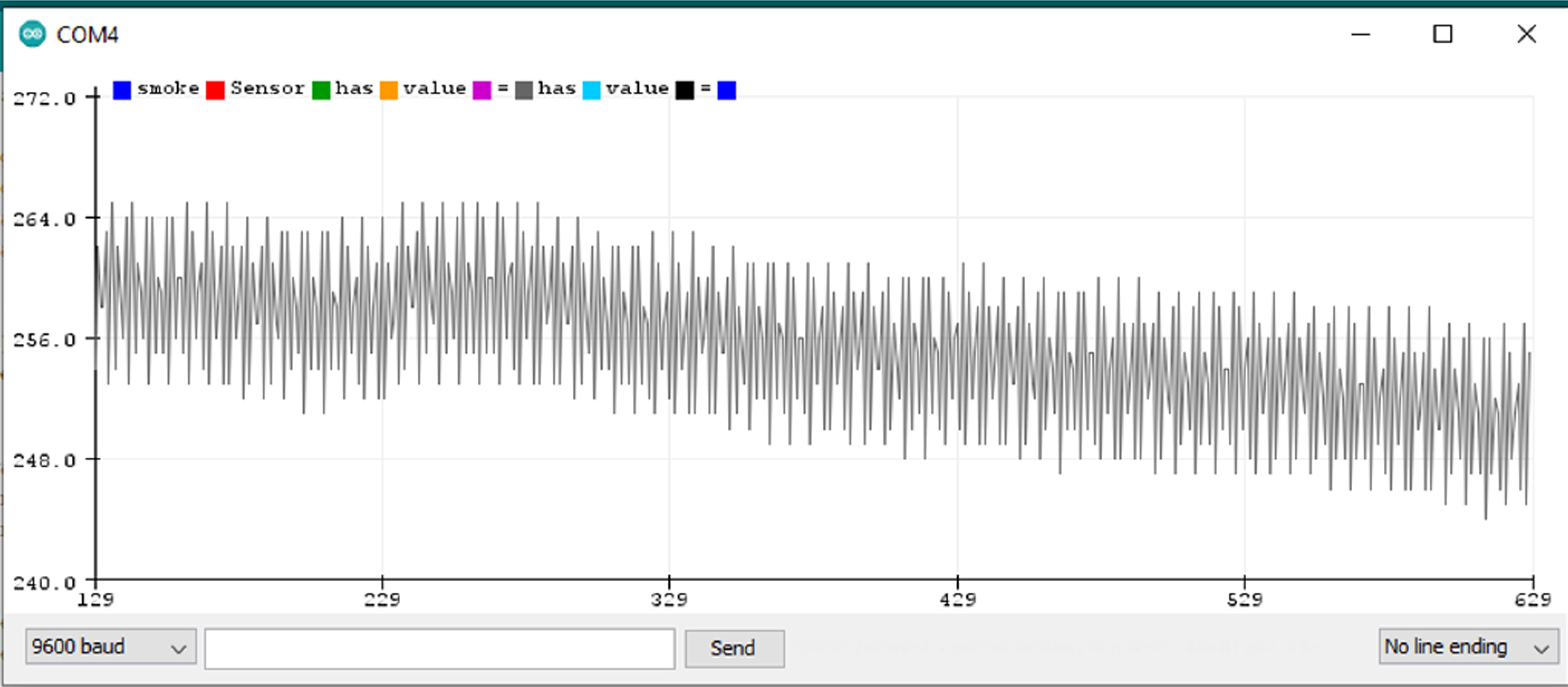 Sensors 22 02077 g013