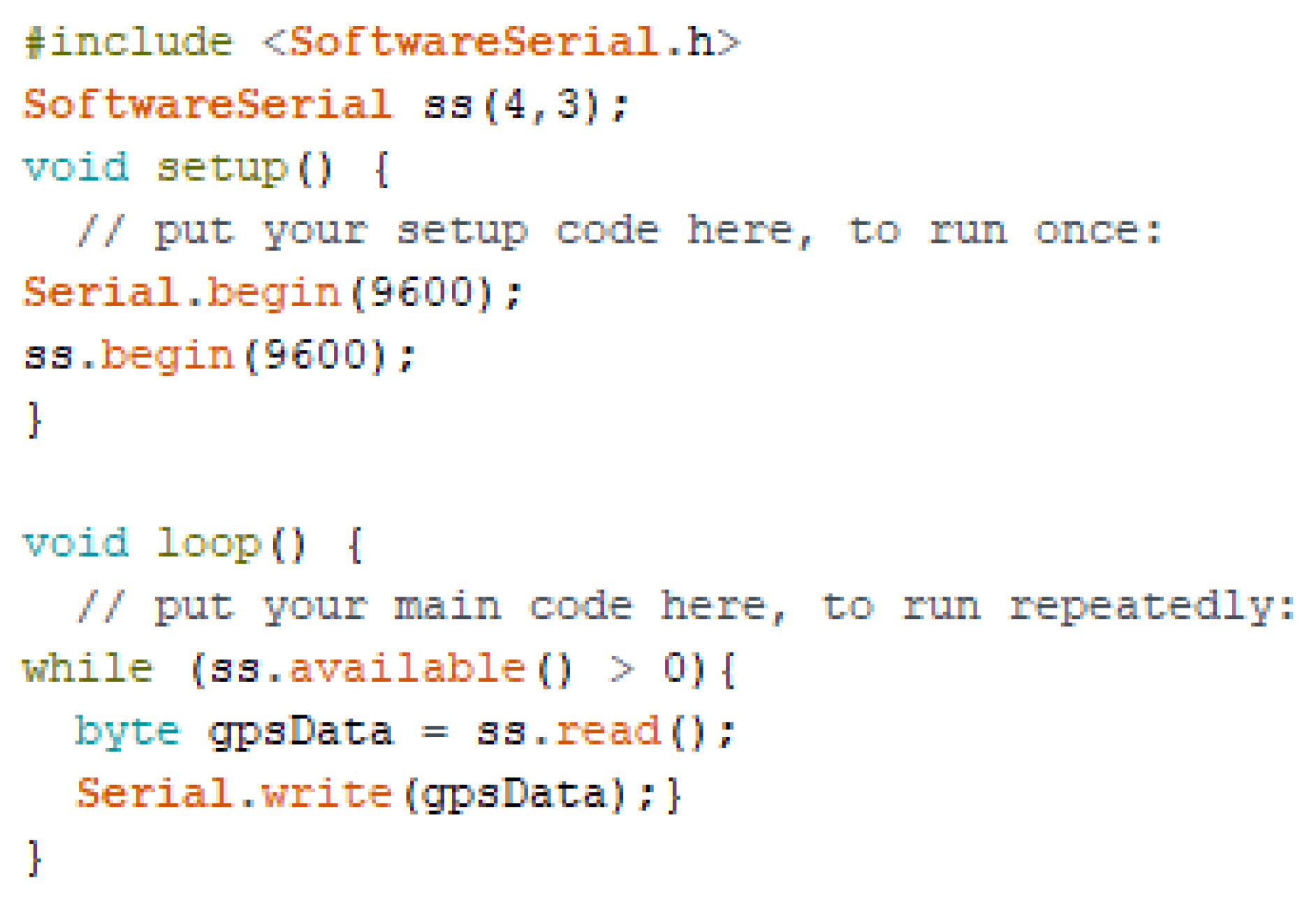 Sensors 22 02077 g015